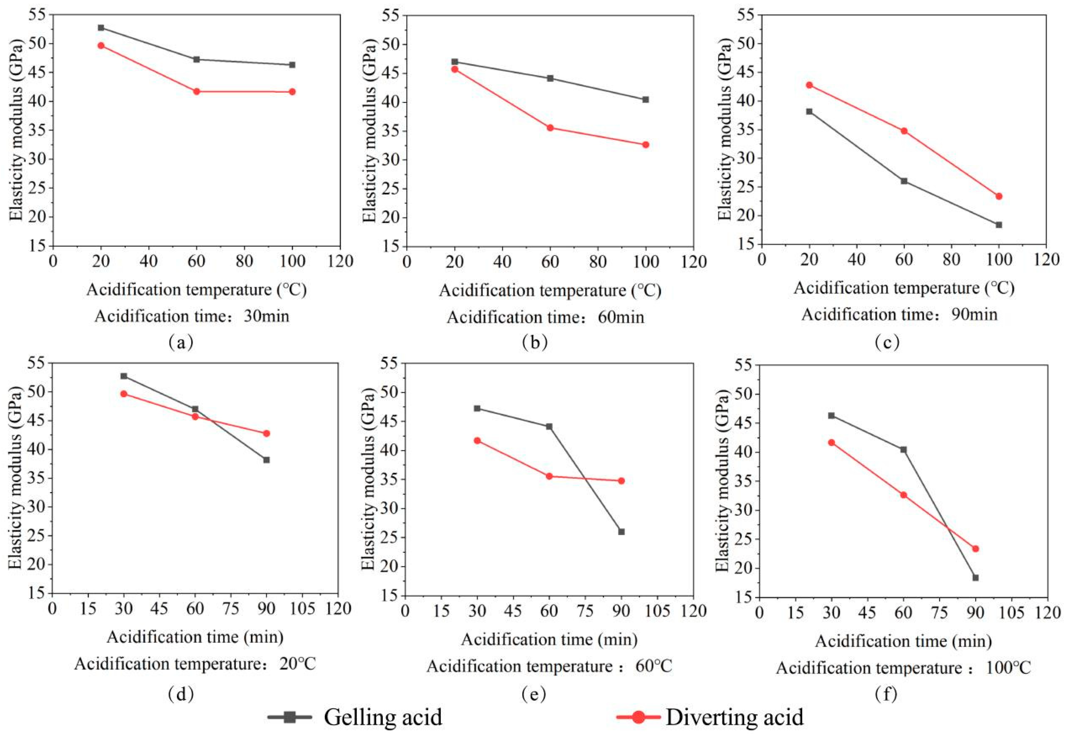 Sustainability 15 11807 g003