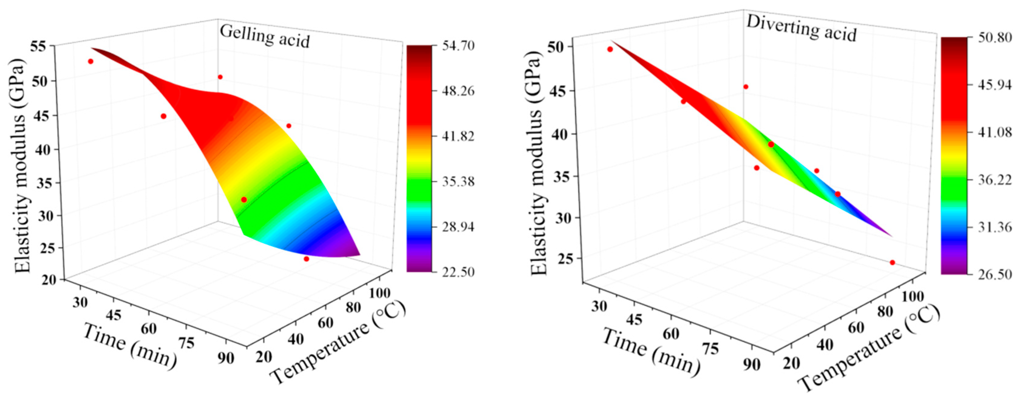 Sustainability 15 11807 g004