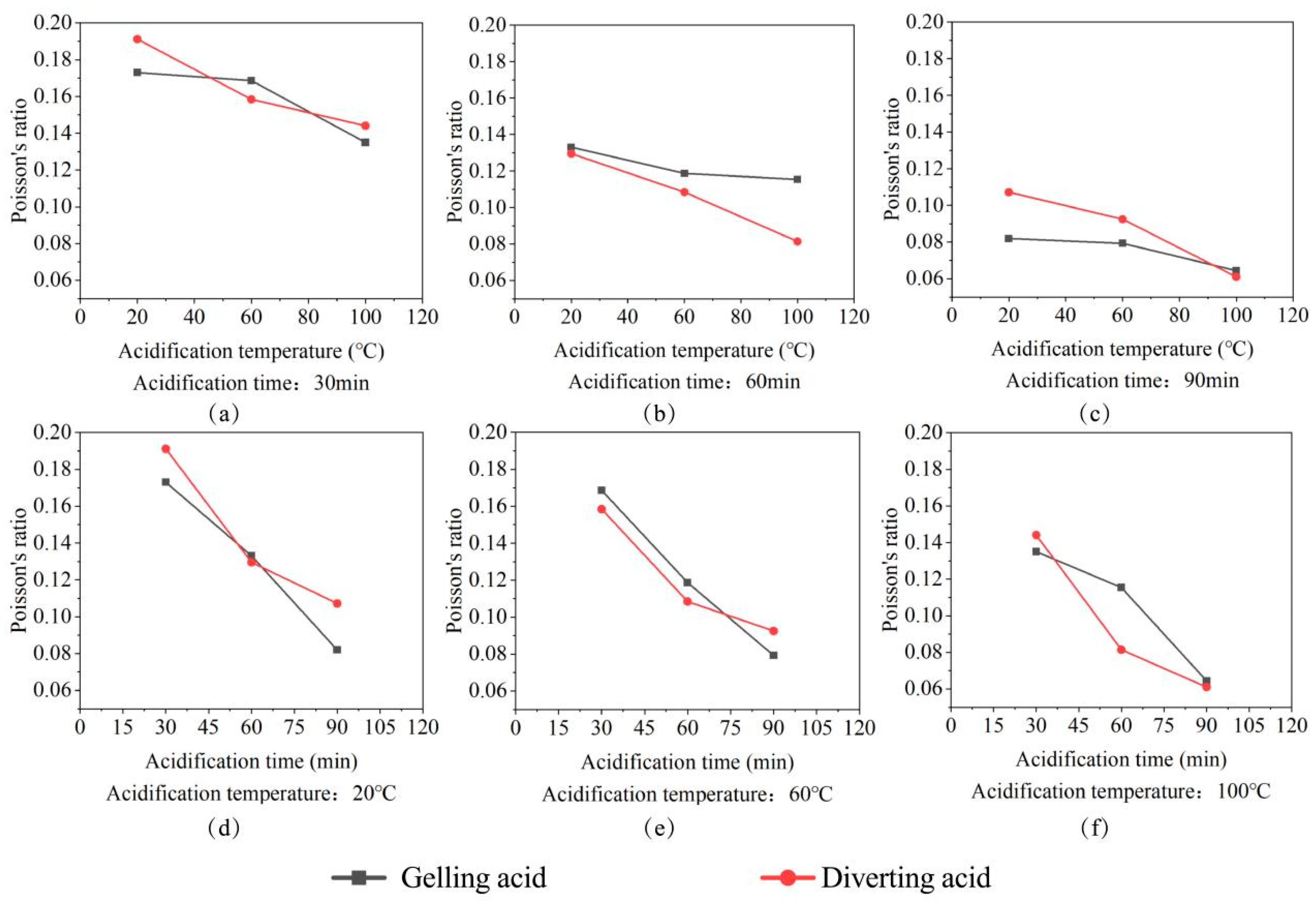 Sustainability 15 11807 g005