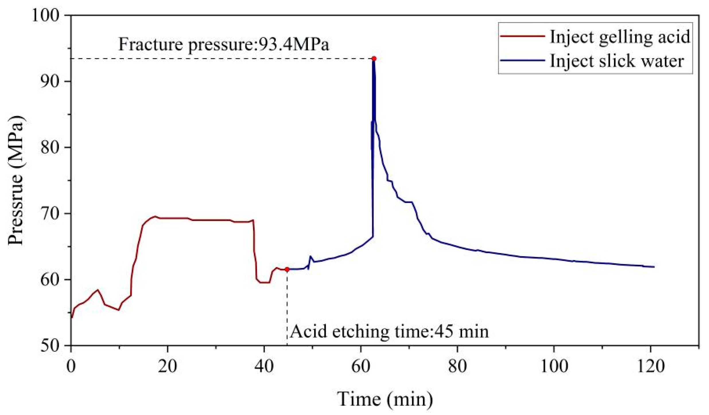 Sustainability 15 11807 g009