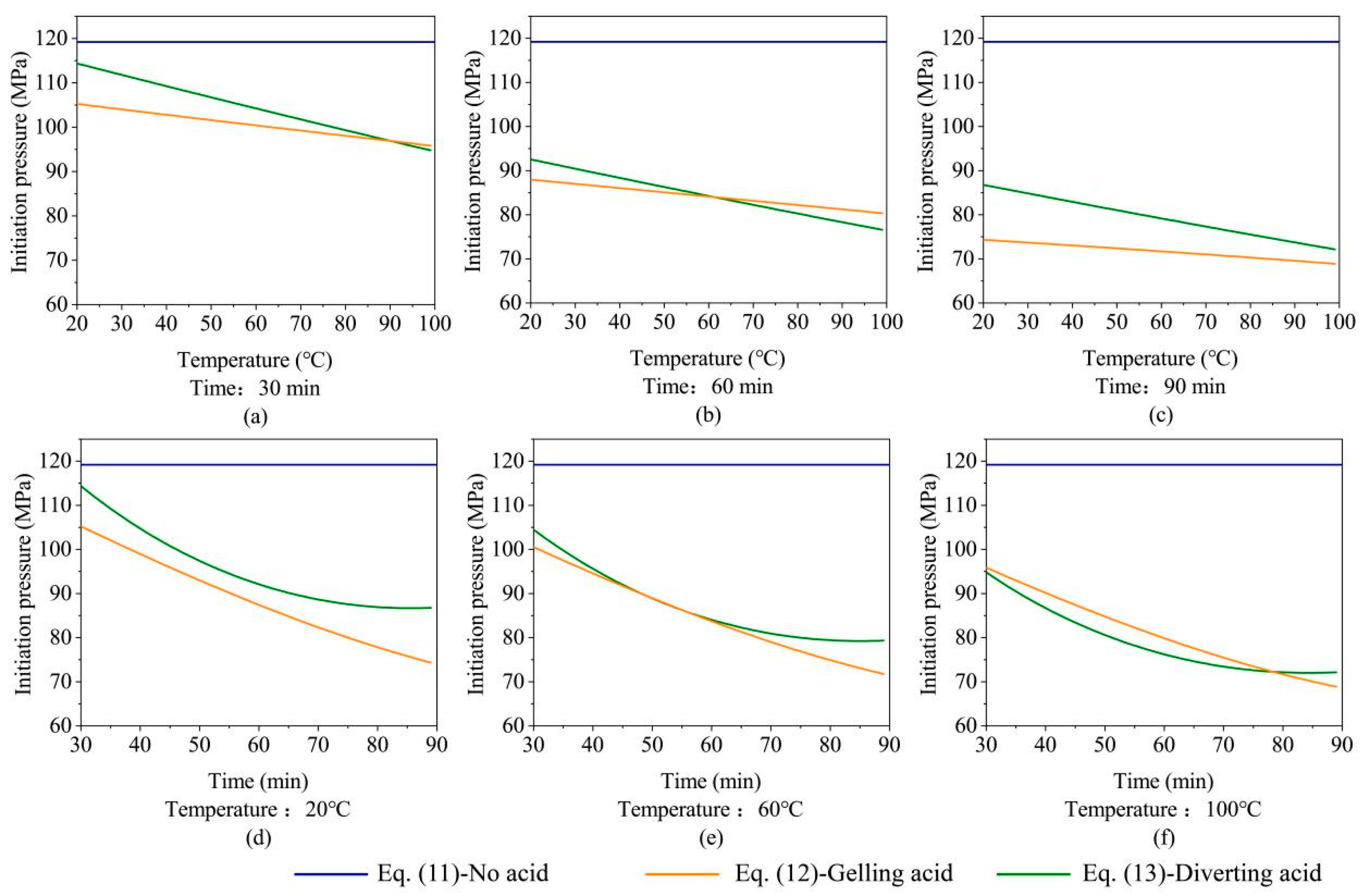 Sustainability 15 11807 g010