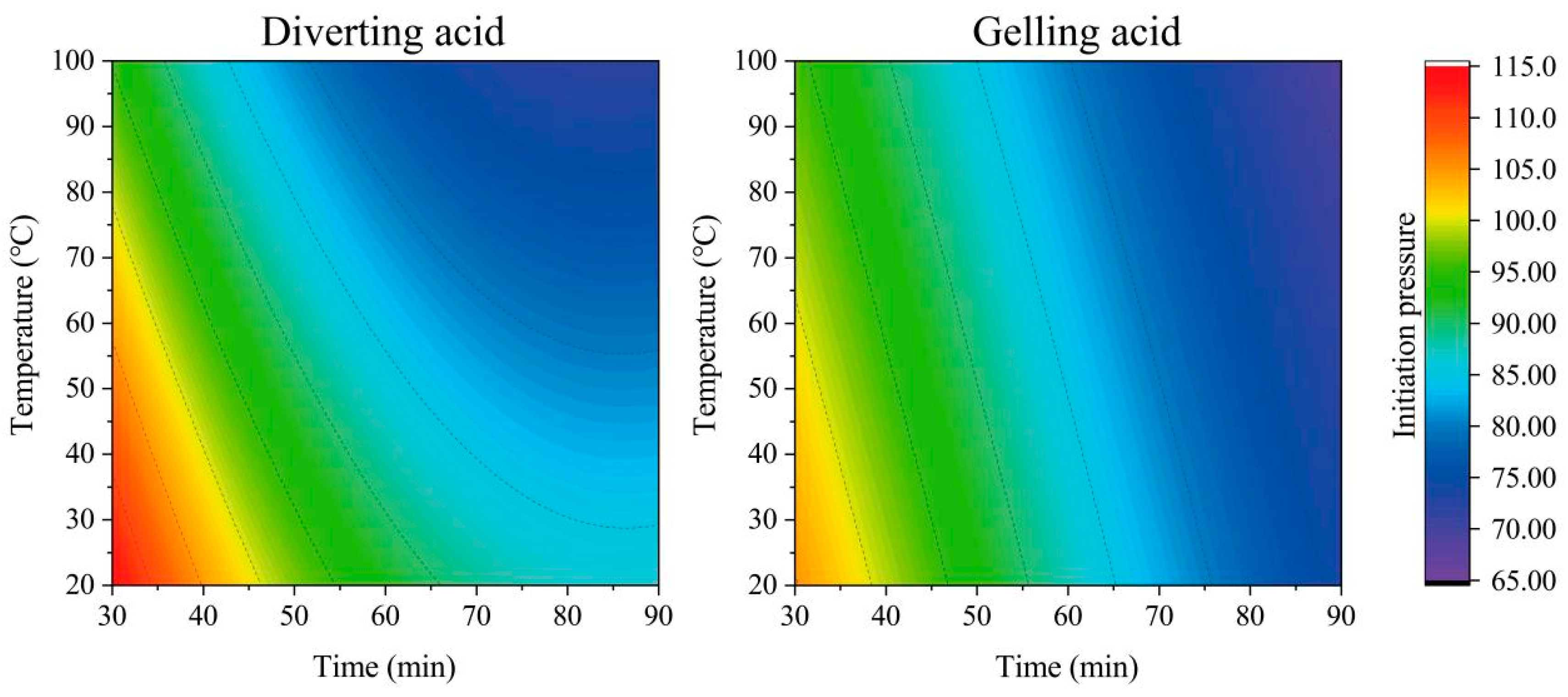 Sustainability 15 11807 g011