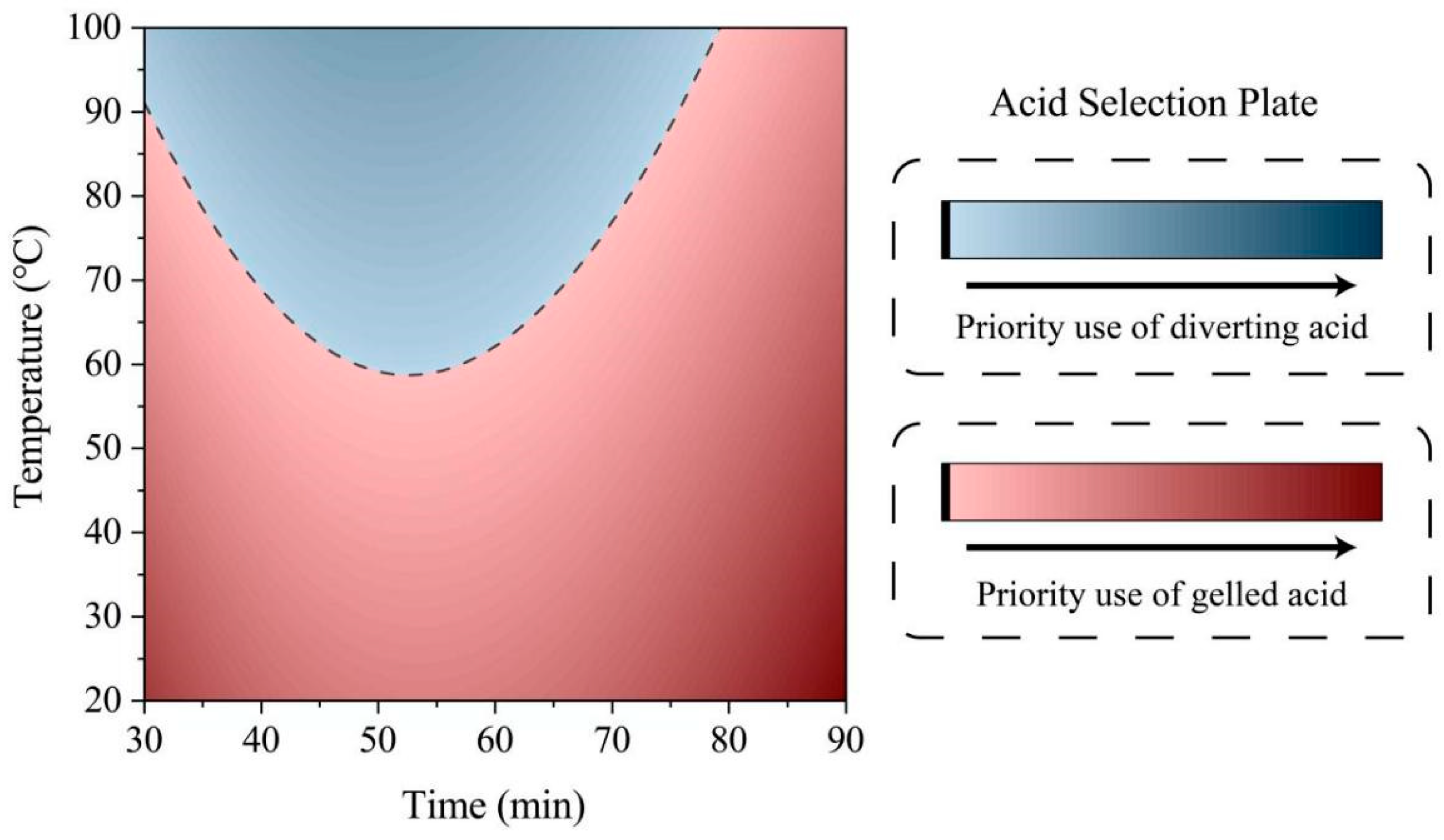 Sustainability 15 11807 g012