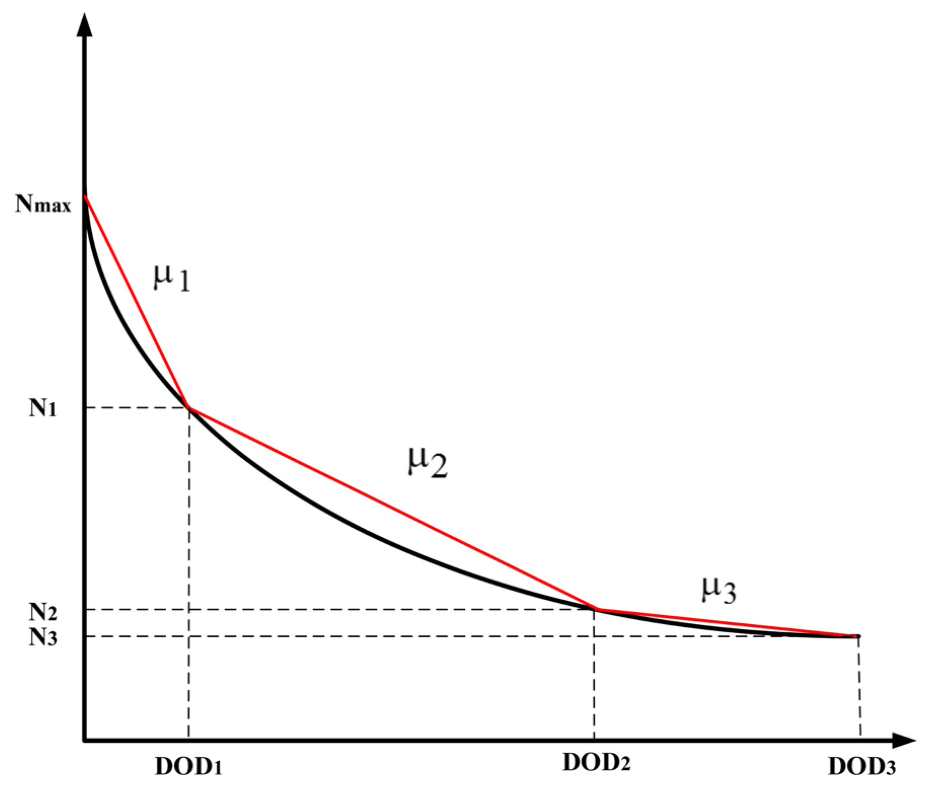 Sustainability 15 11814 g002
