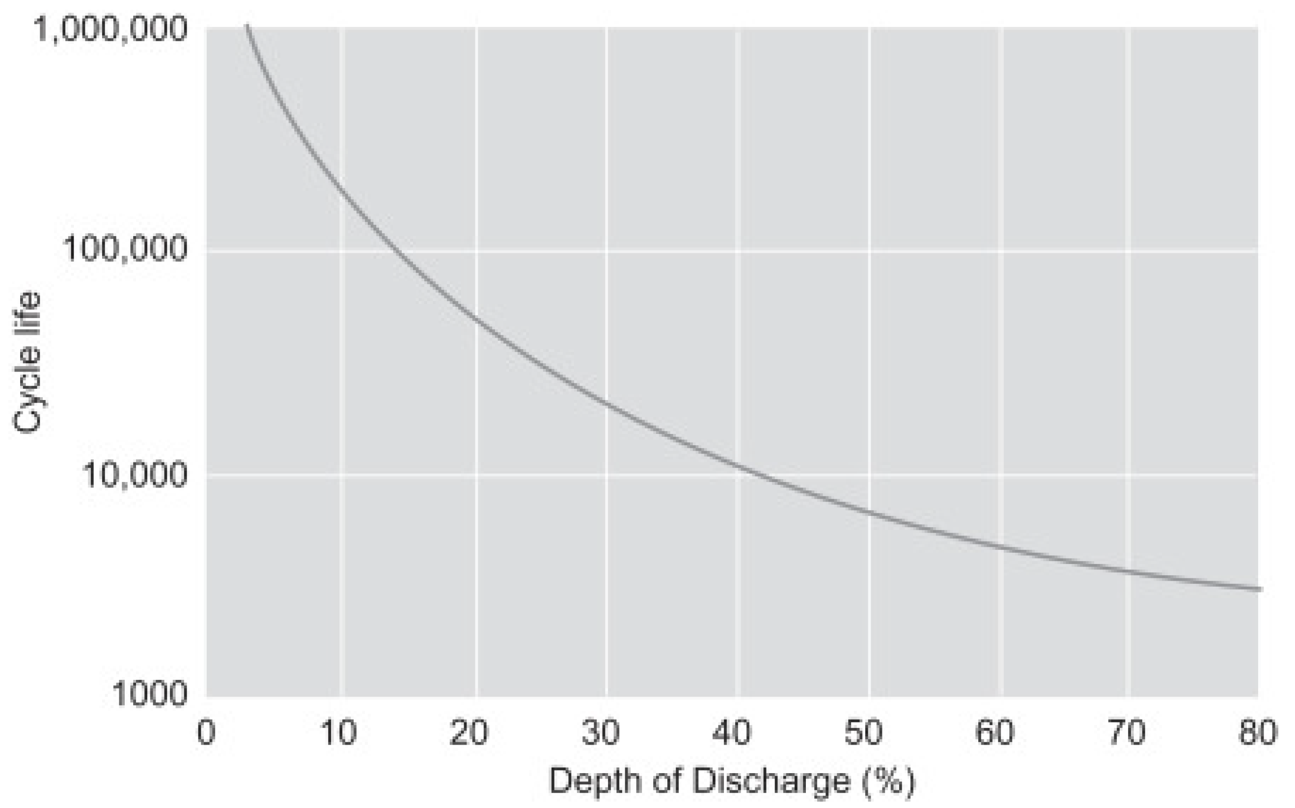 Sustainability 15 11814 g006