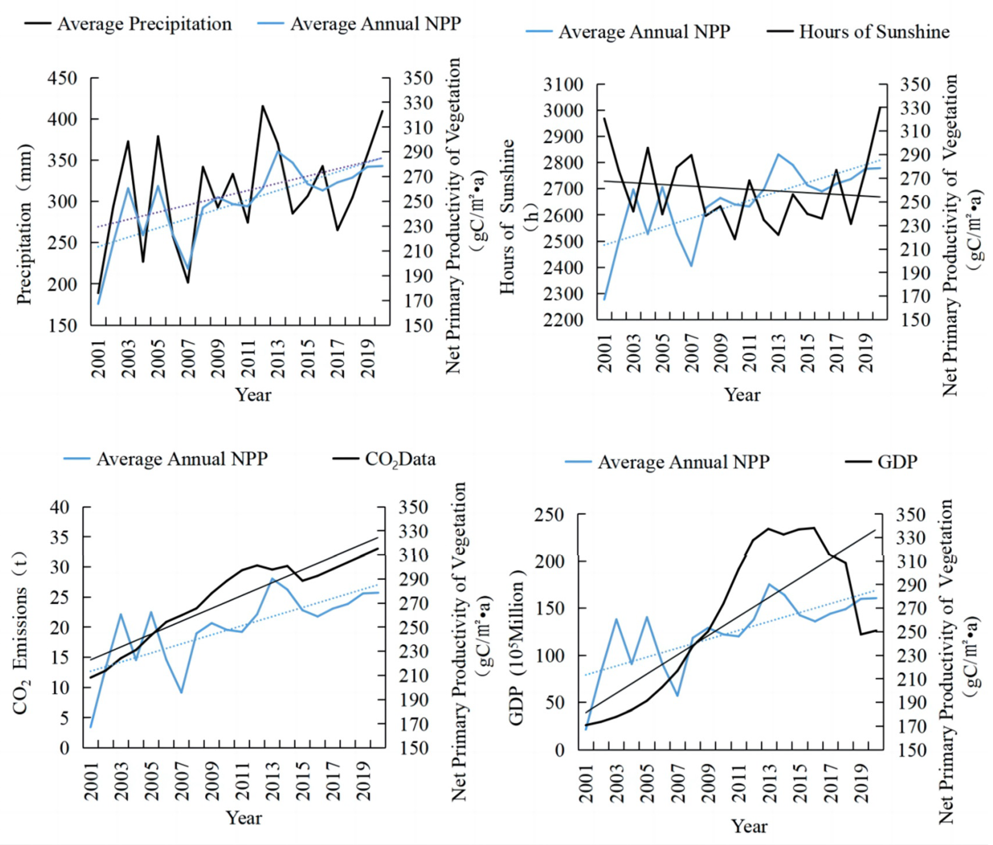 Sustainability 15 11829 g007