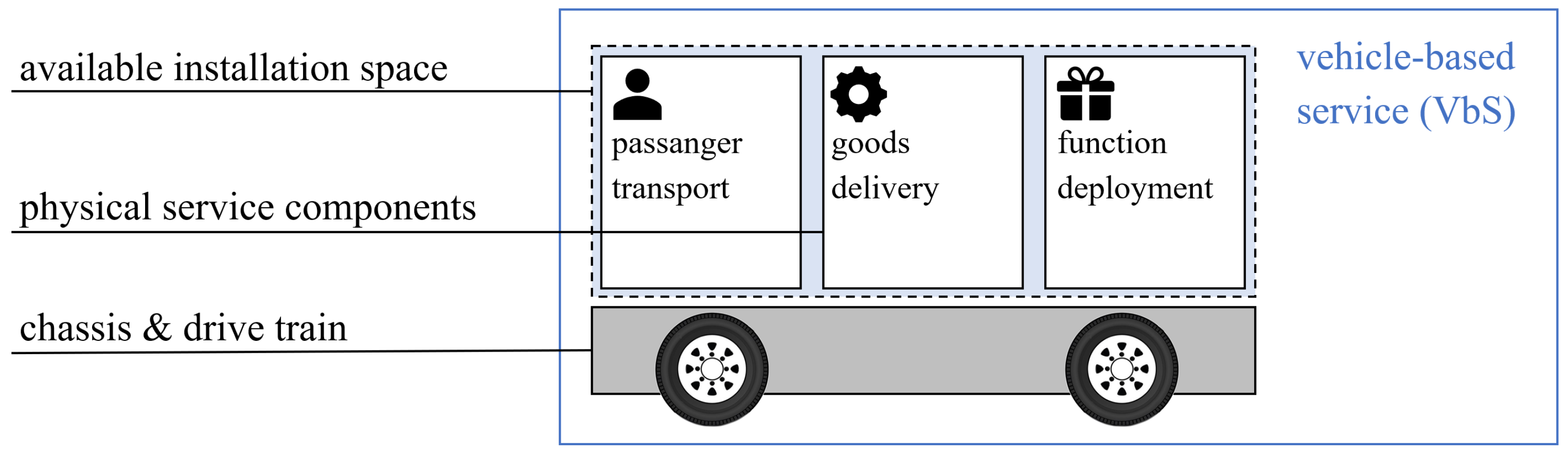 Sustainability 15 11834 g001 Sustainability 15 11834 g001