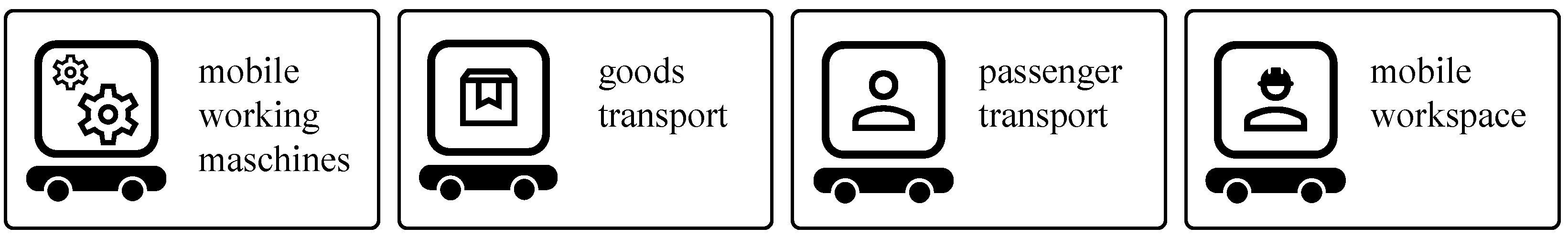 Sustainability 15 11834 g002 Sustainability 15 11834 g002