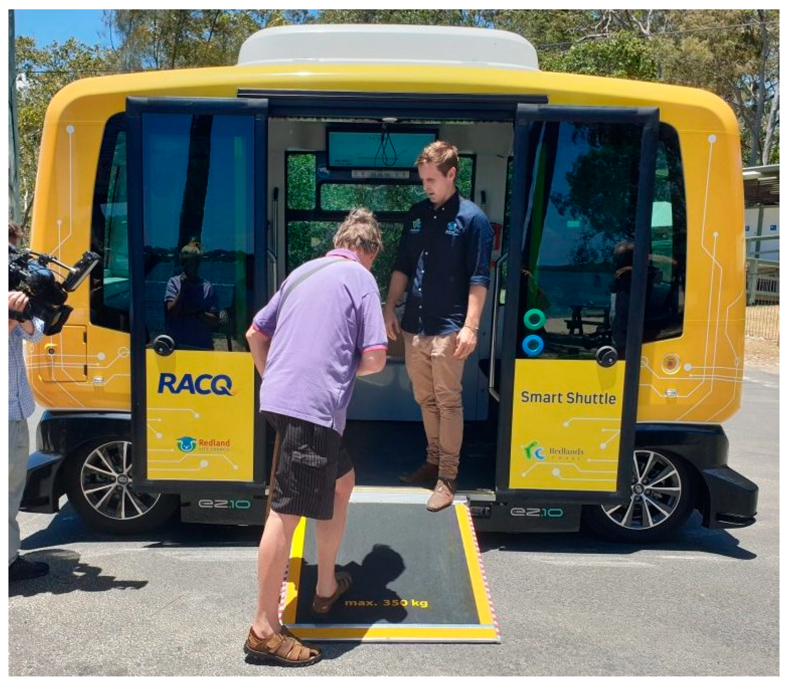 Sustainability 15 11839 g002b Sustainability 15 11839 g002b