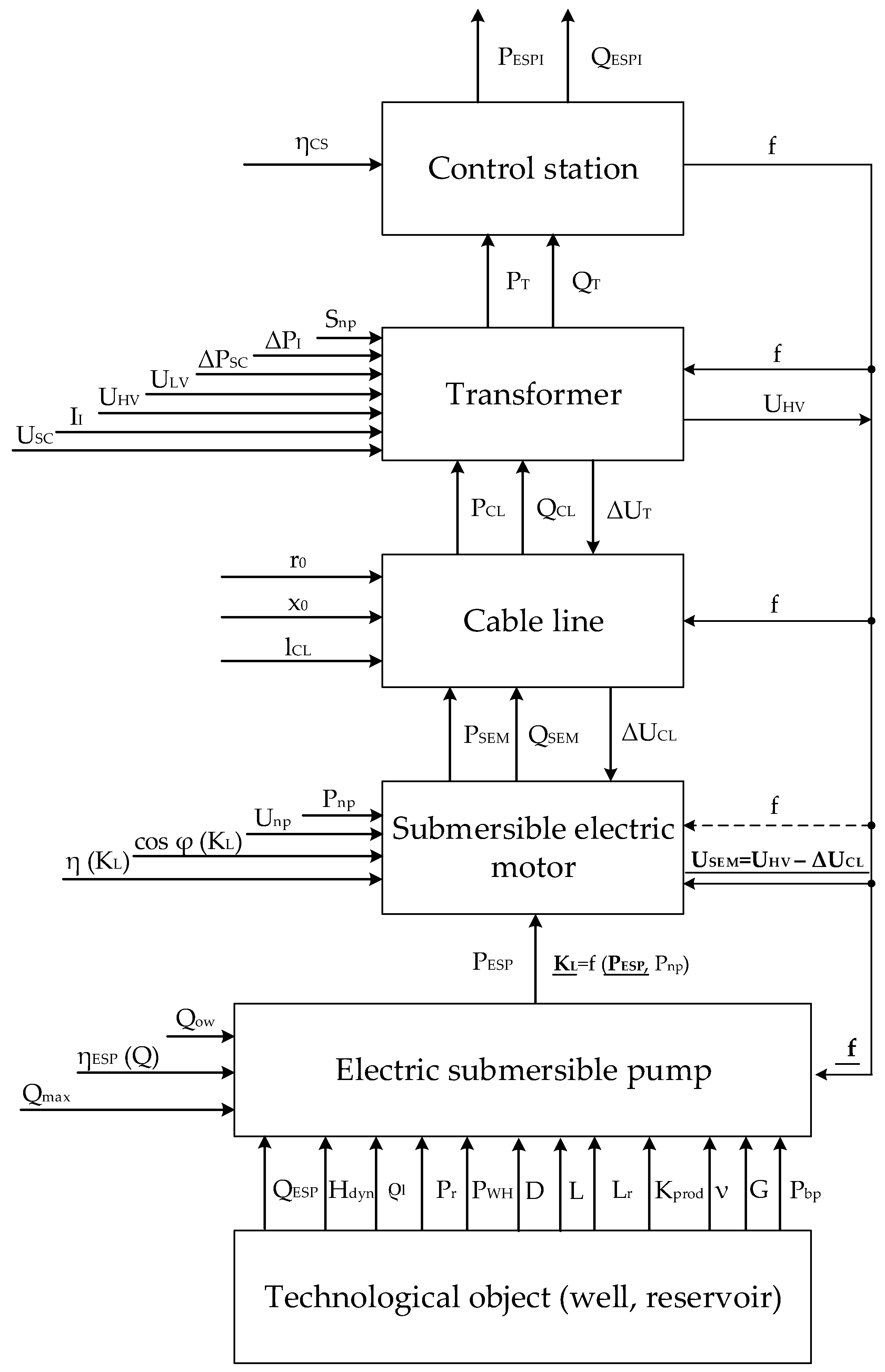 Sustainability 15 11845 g001