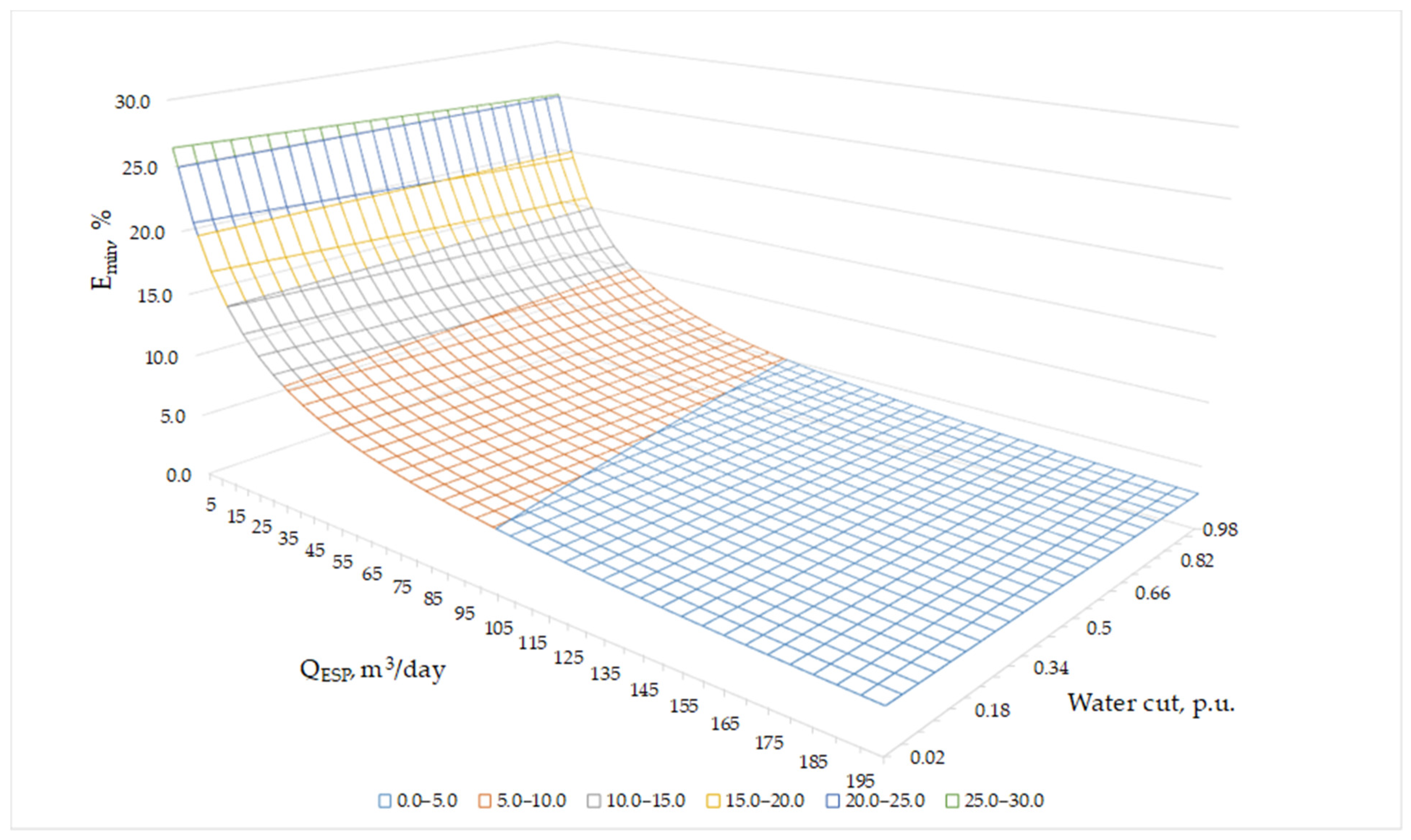 Sustainability 15 11845 g004