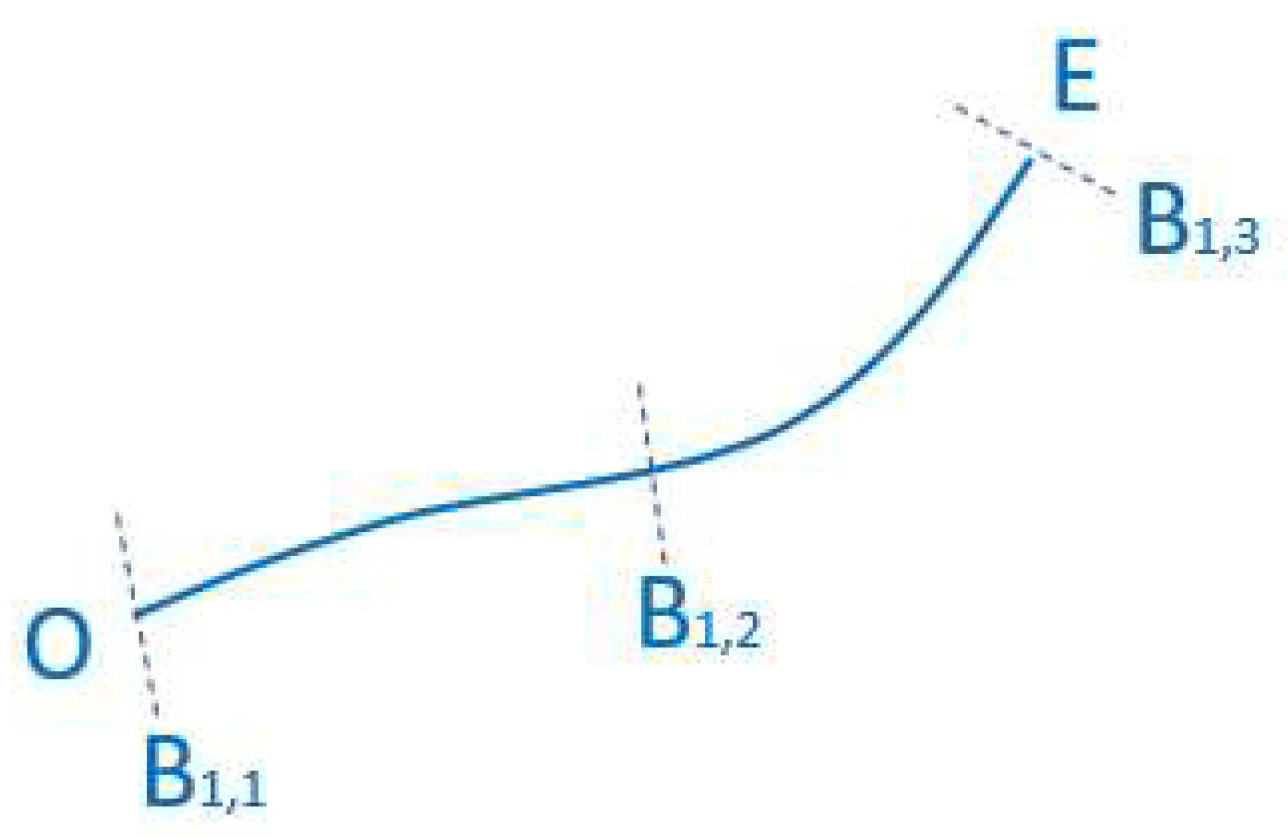 Sustainability 15 11849 g005