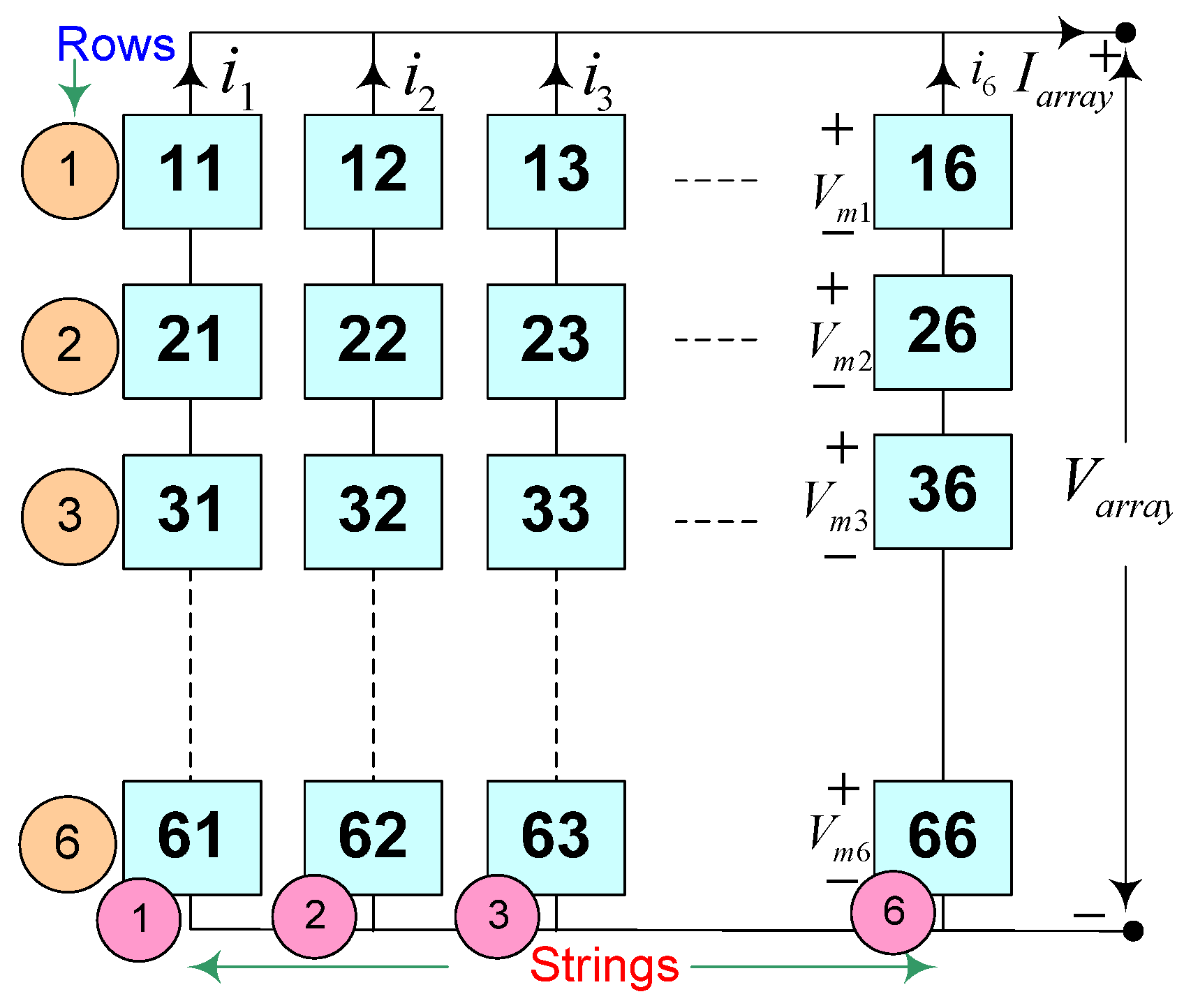Sustainability 15 11852 g002