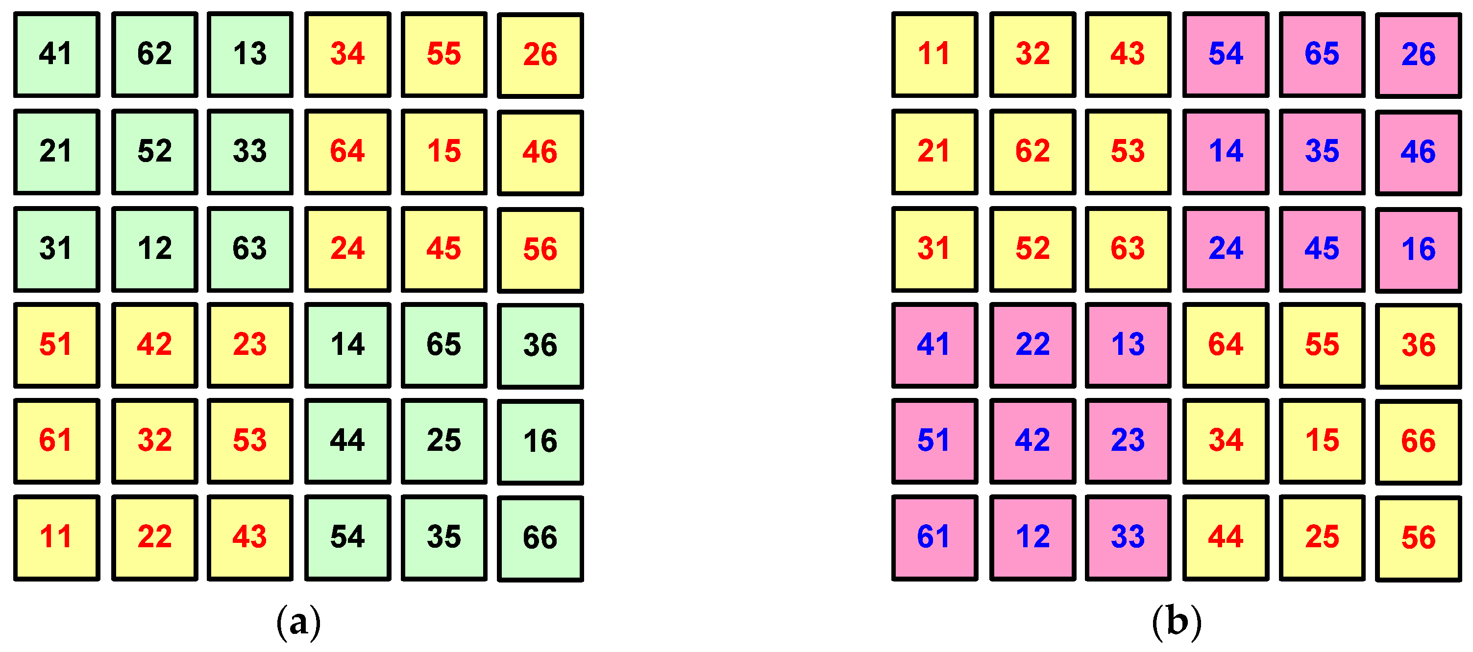 Sustainability 15 11852 g004a