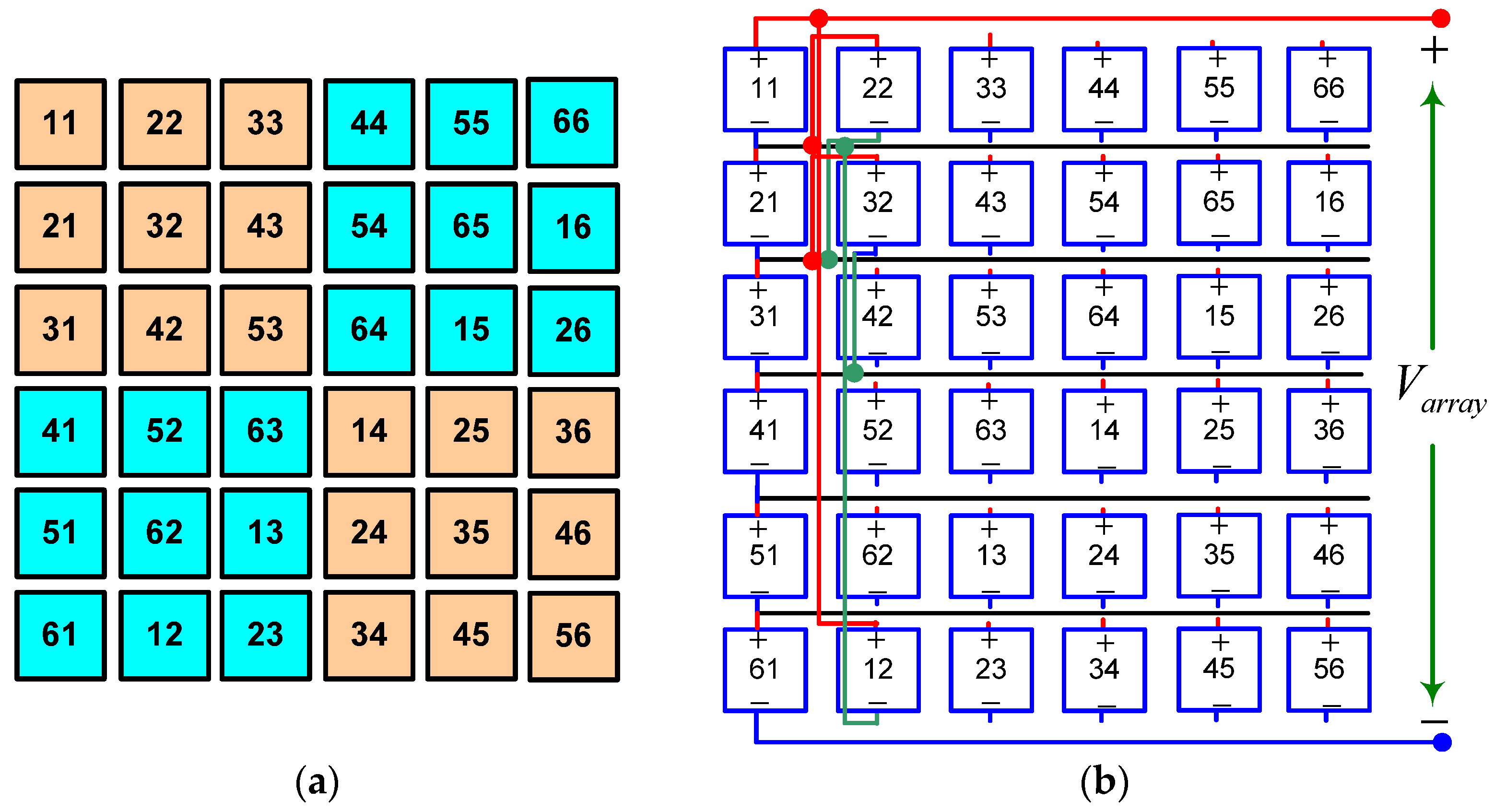 Sustainability 15 11852 g007