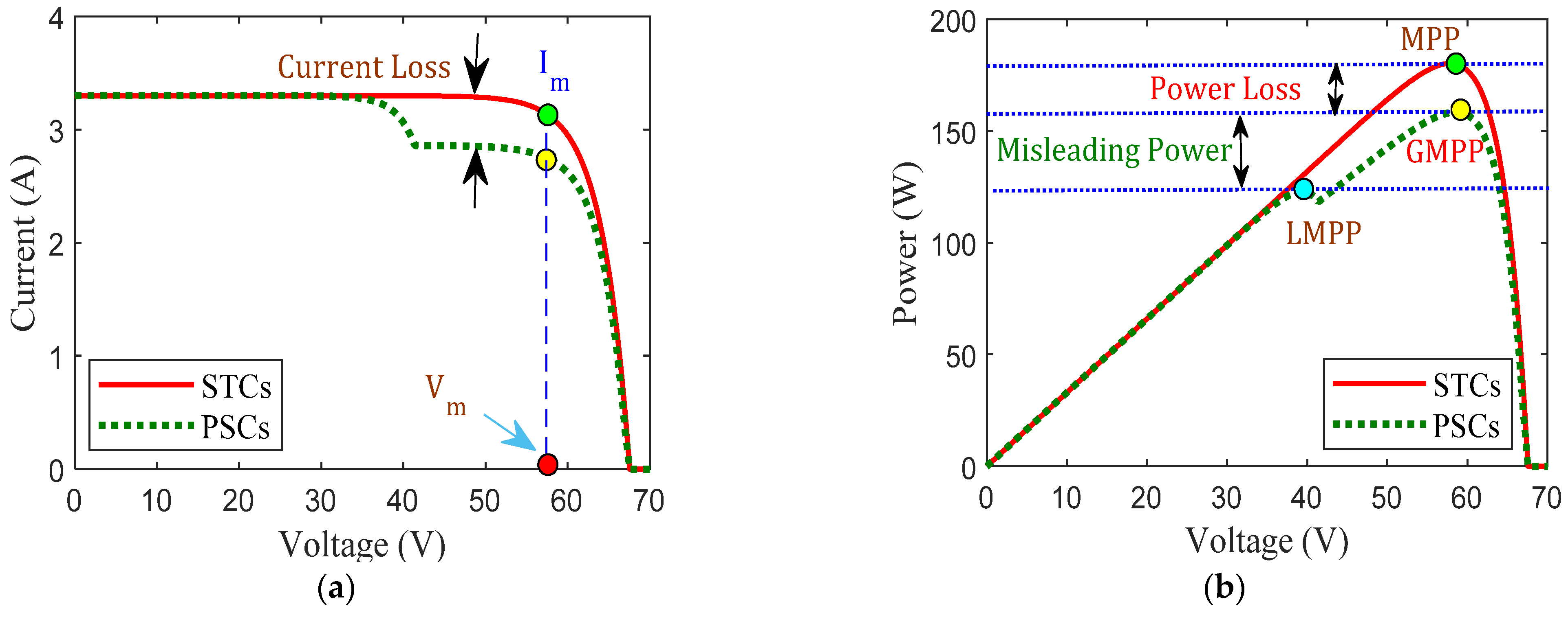Sustainability 15 11852 g010