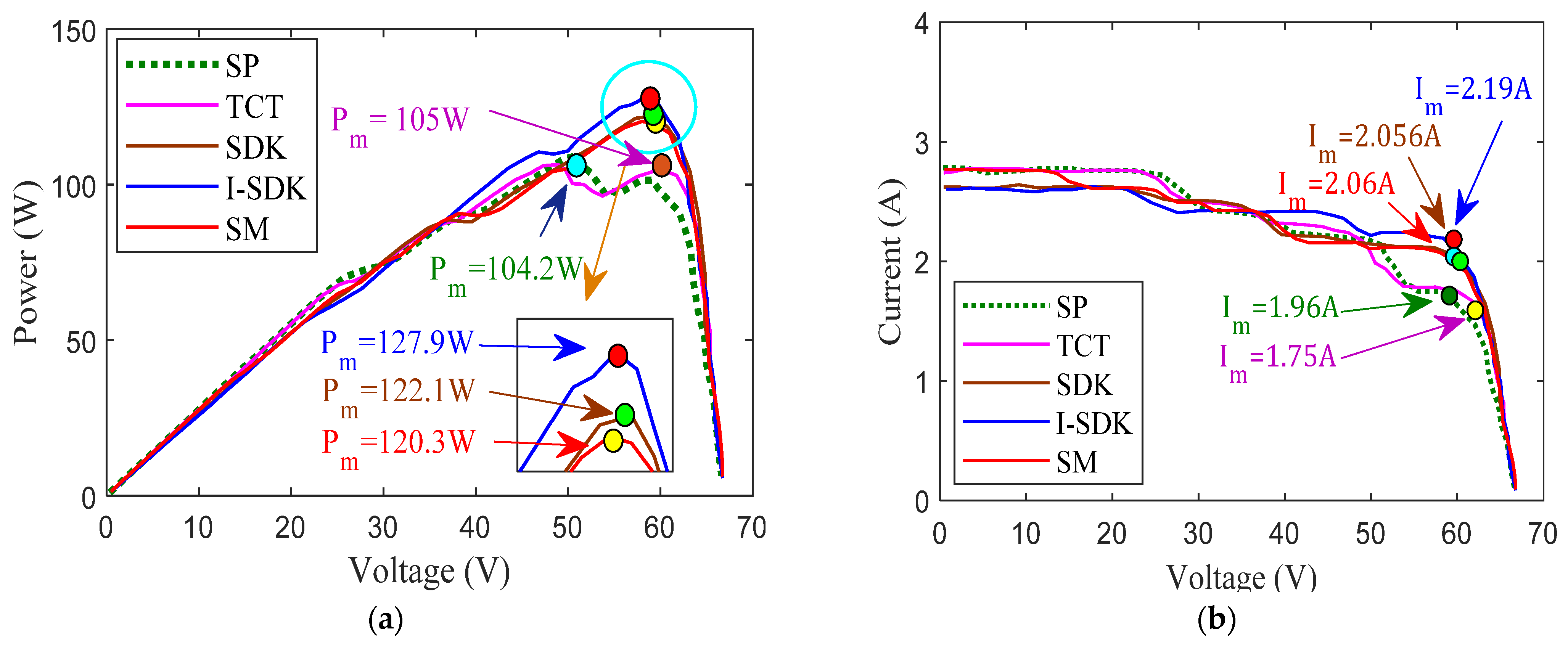 Sustainability 15 11852 g020