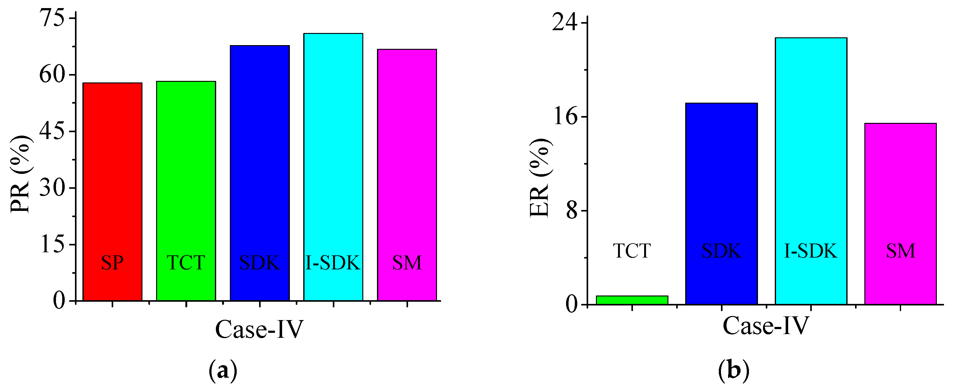 Sustainability 15 11852 g024