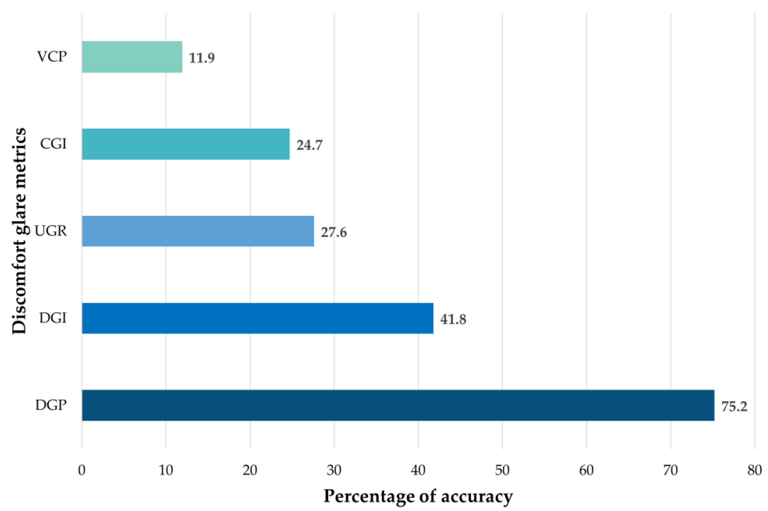 Sustainability 15 11885 g008 Sustainability 15 11885 g008