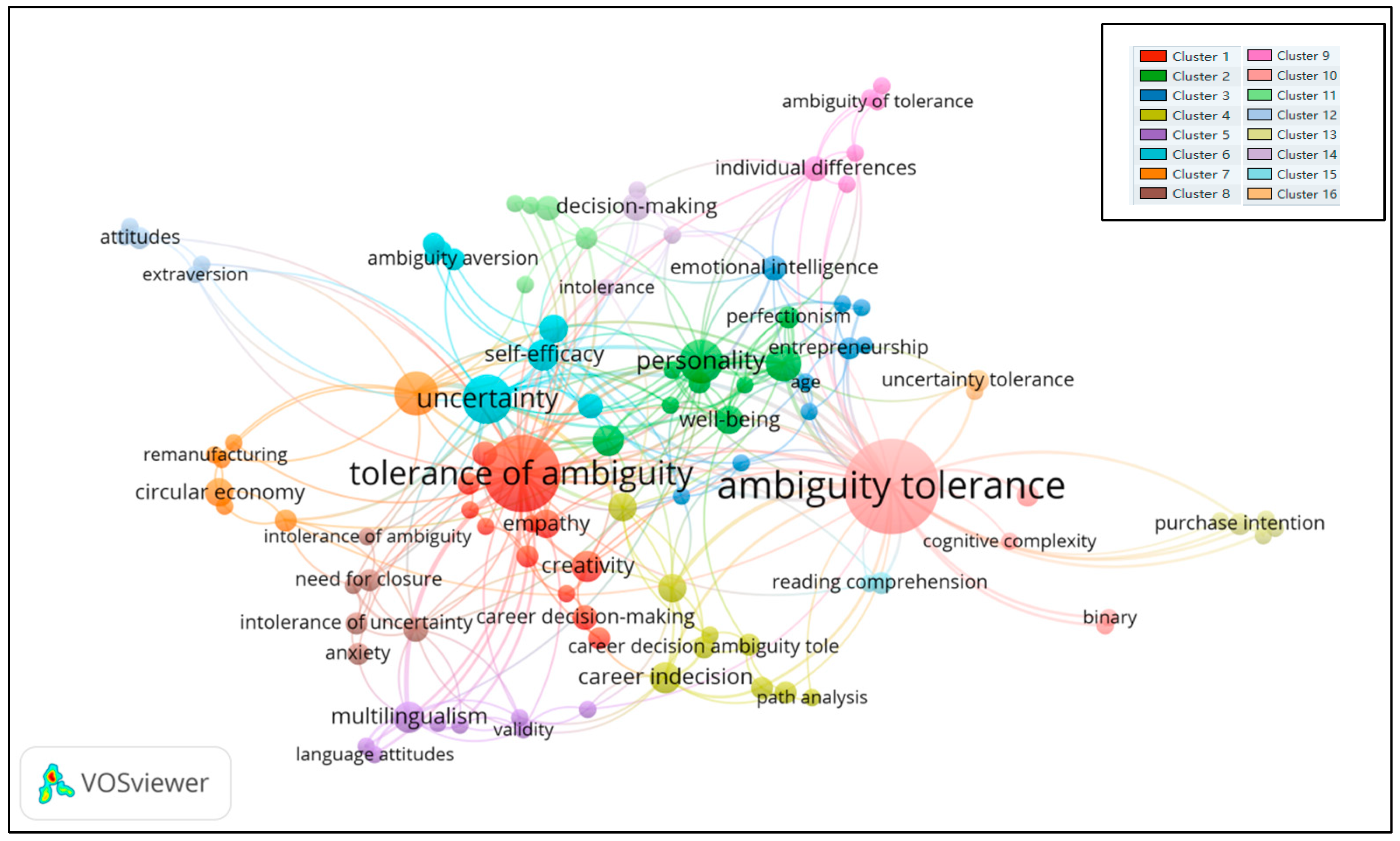 Sustainability 15 11886 g002 Sustainability 15 11886 g002