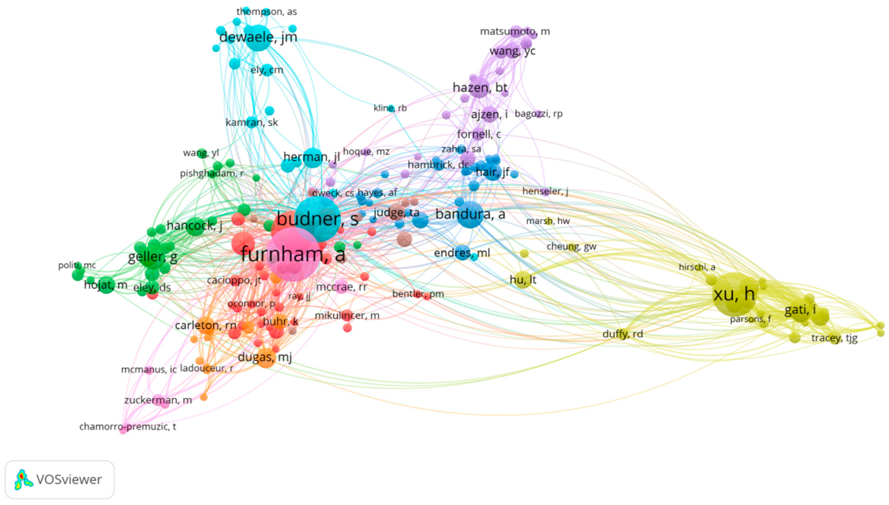 Sustainability 15 11886 g004 Sustainability 15 11886 g004