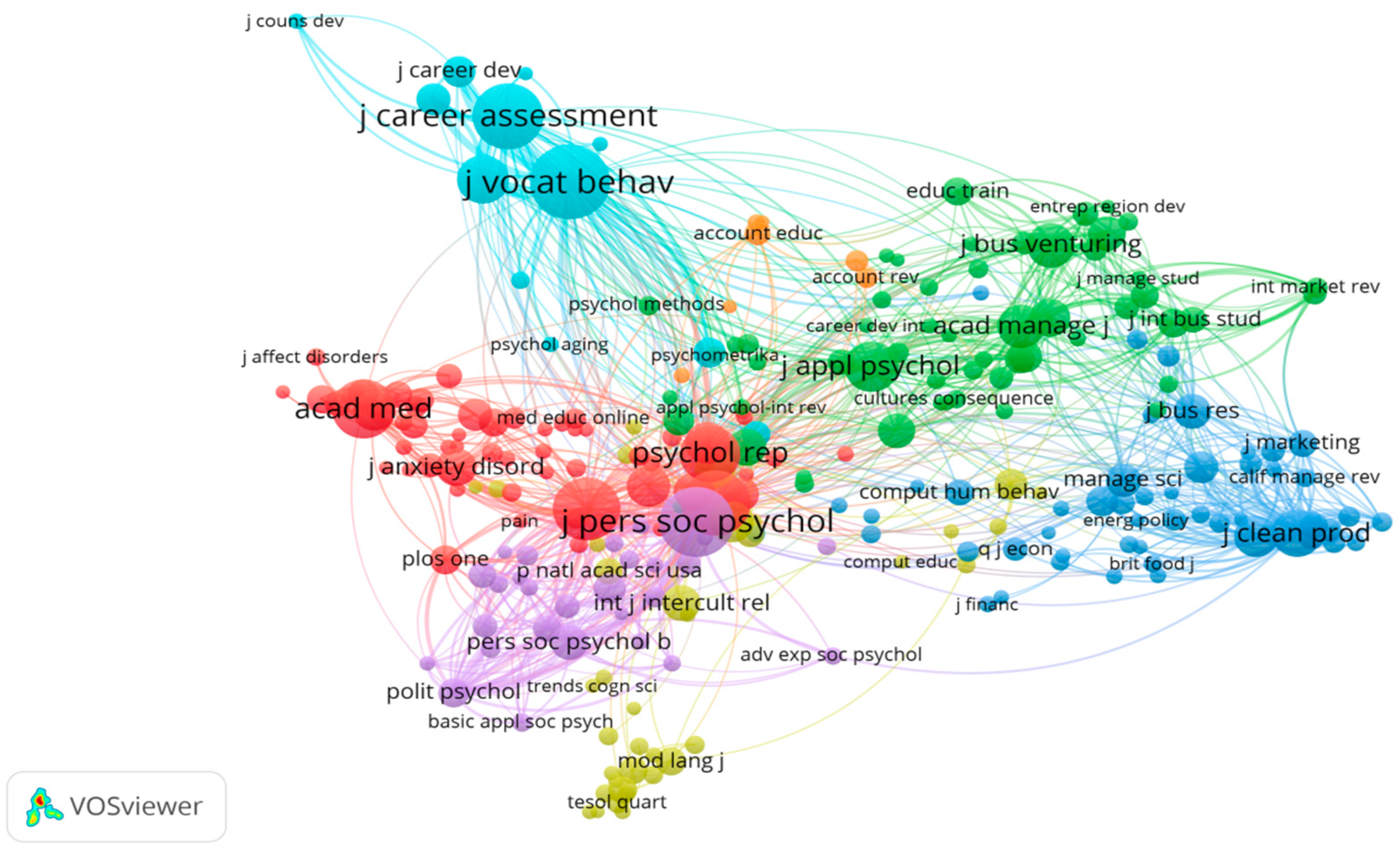 Sustainability 15 11886 g005 Sustainability 15 11886 g005