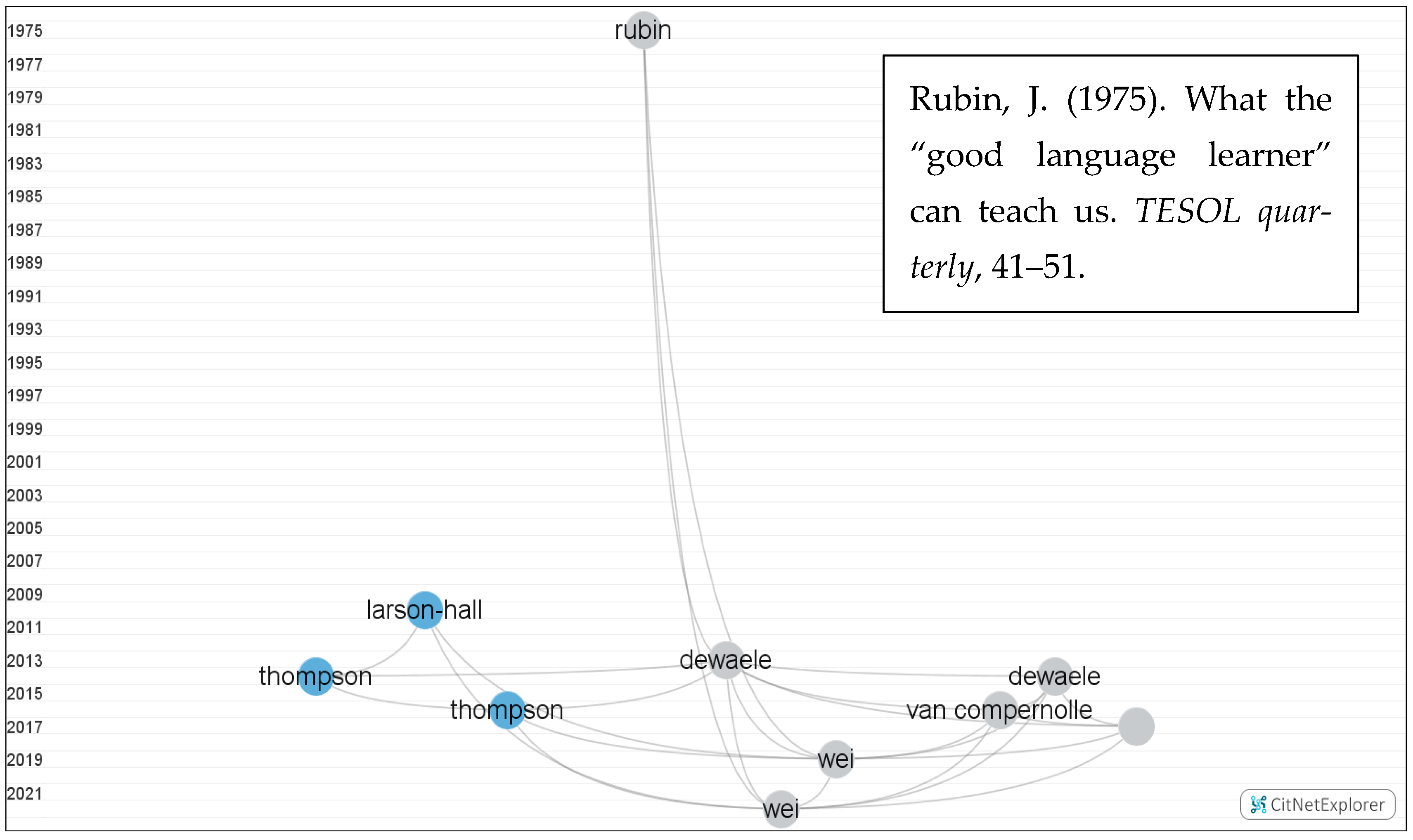 Sustainability 15 11886 g008 Sustainability 15 11886 g008