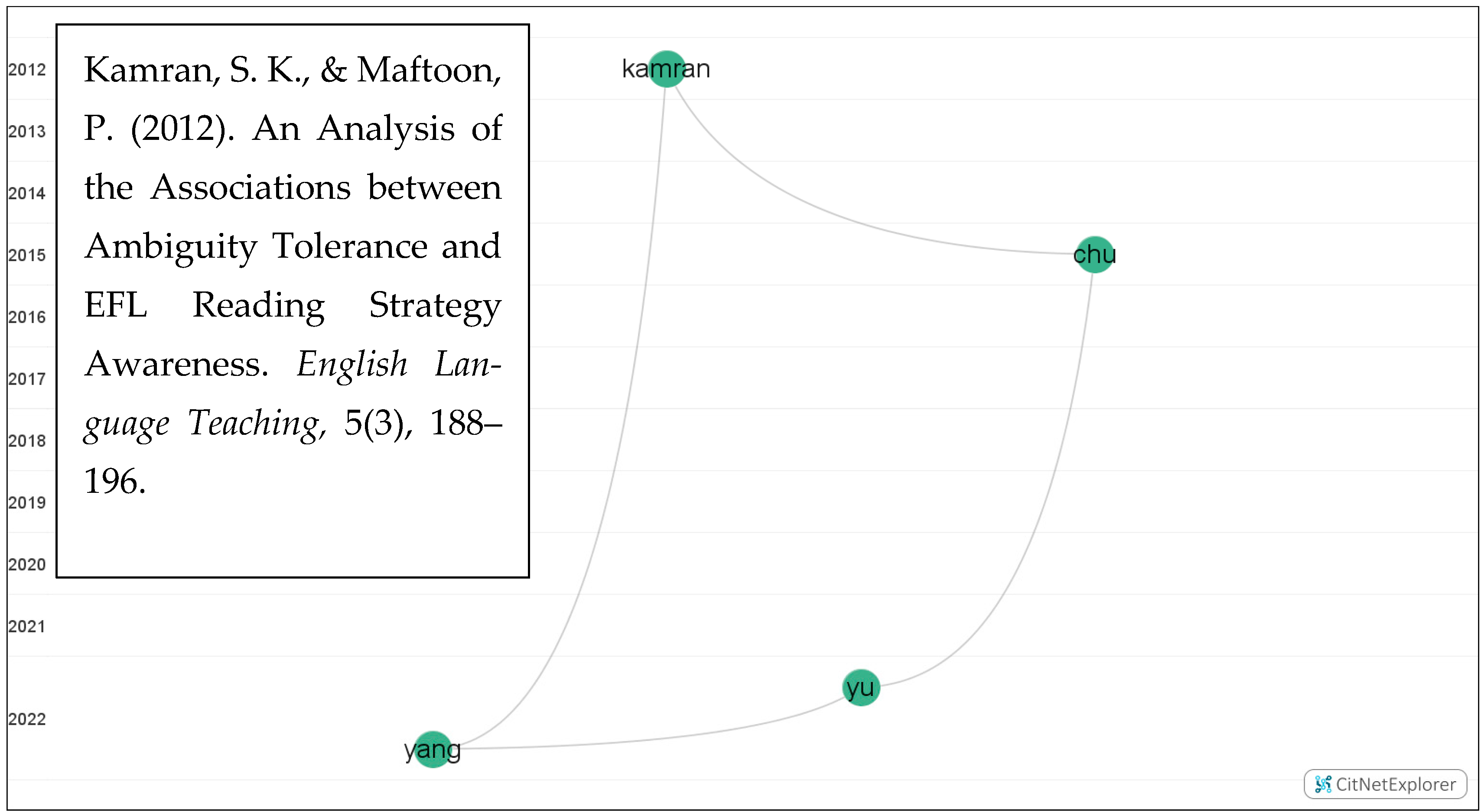 Sustainability 15 11886 g010 Sustainability 15 11886 g010