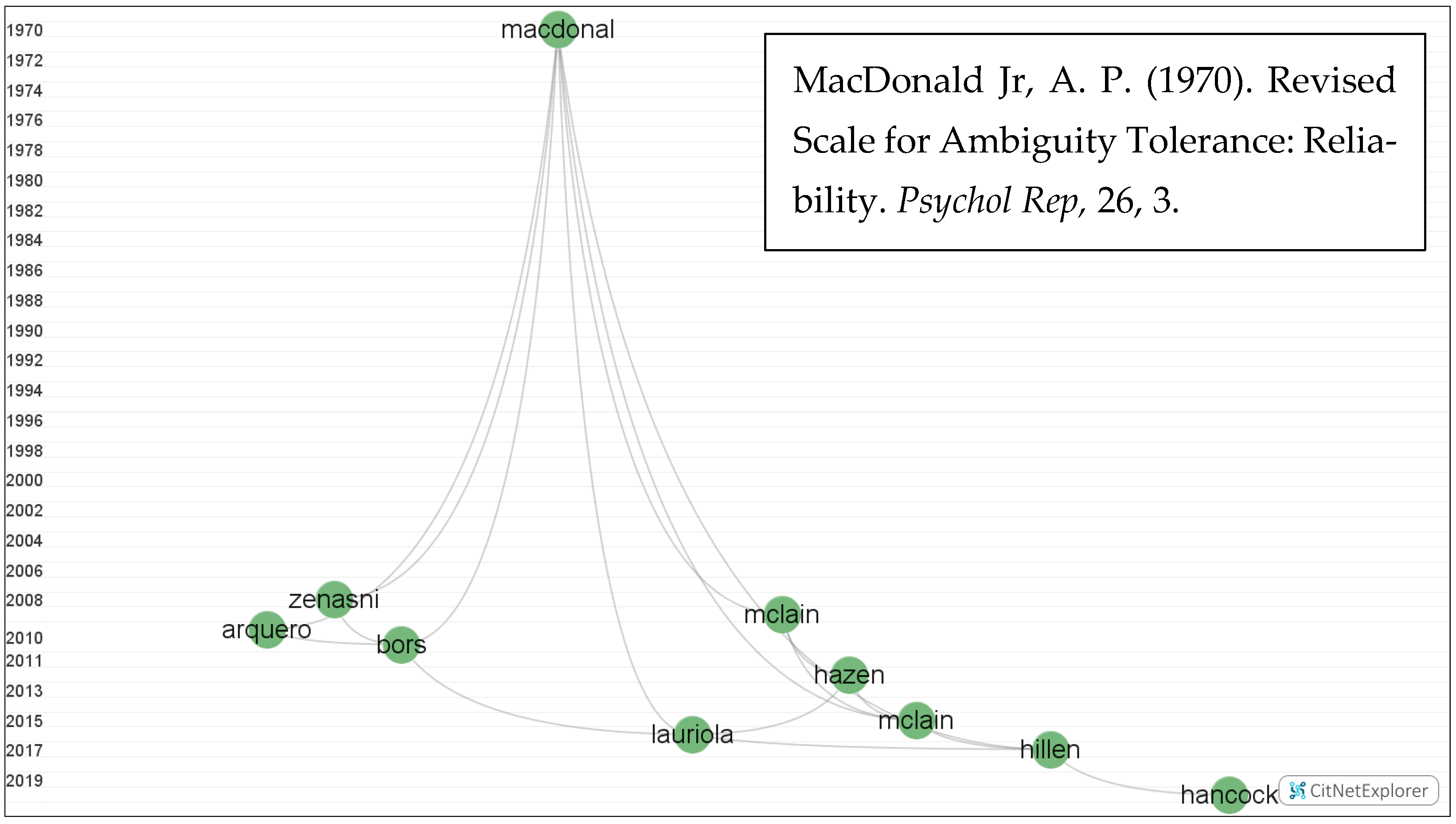 Sustainability 15 11886 g011 Sustainability 15 11886 g011