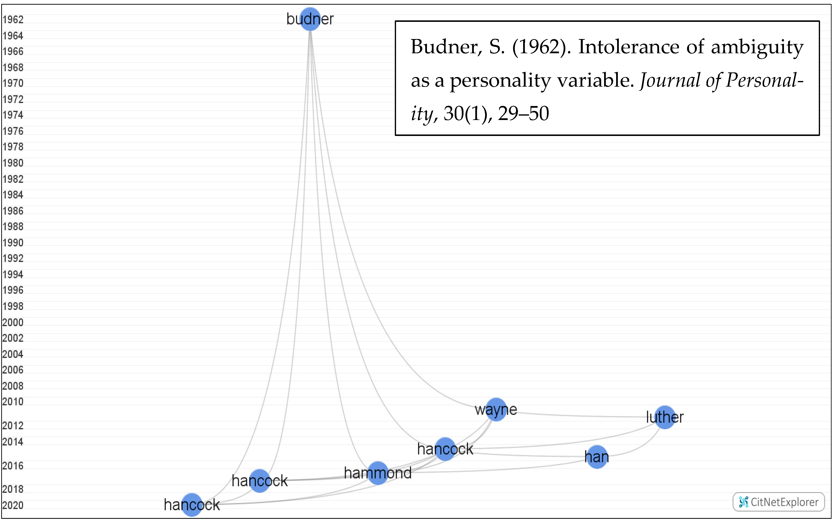 Sustainability 15 11886 g012 Sustainability 15 11886 g012