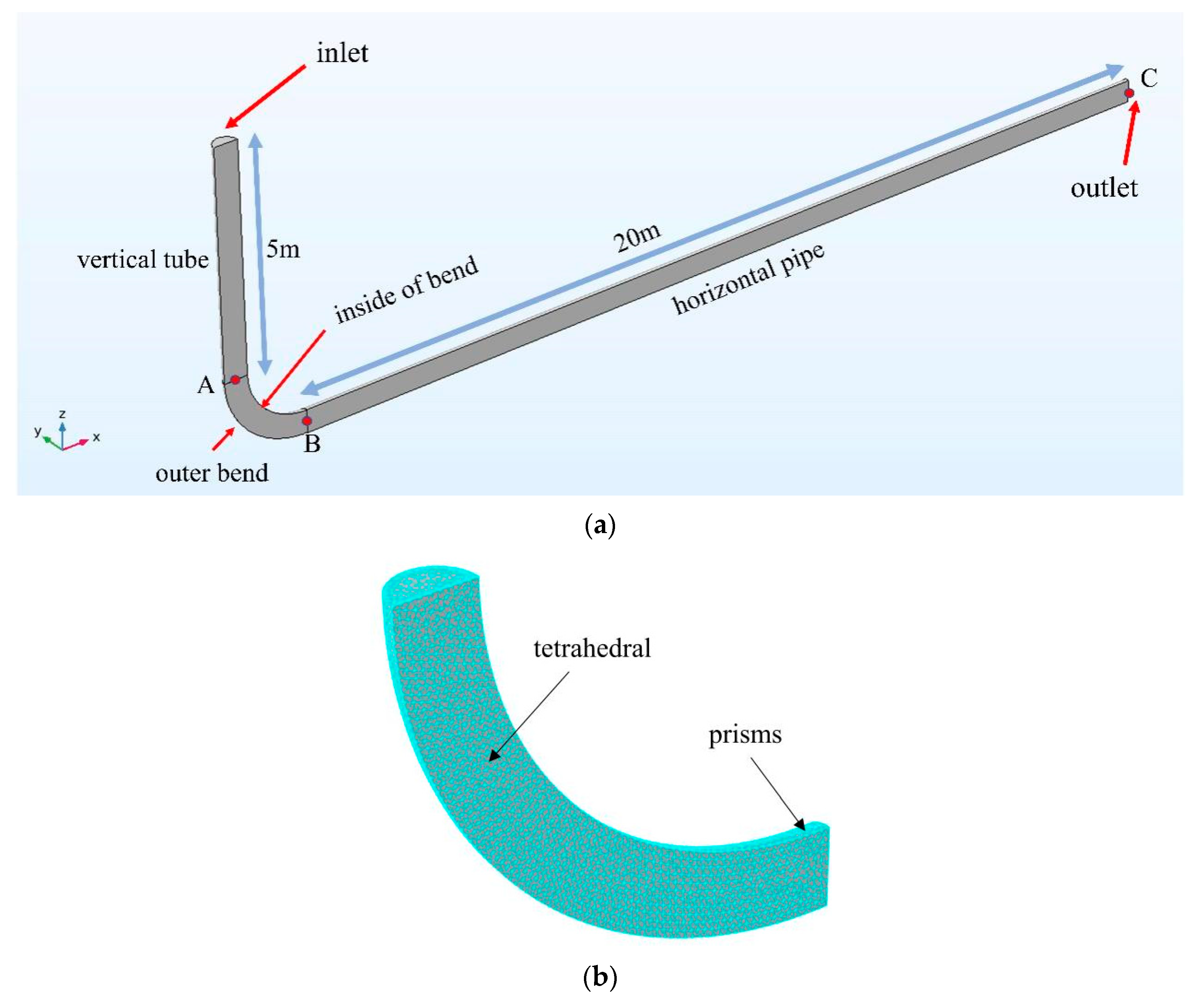 Sustainability 15 11890 g001 Sustainability 15 11890 g001