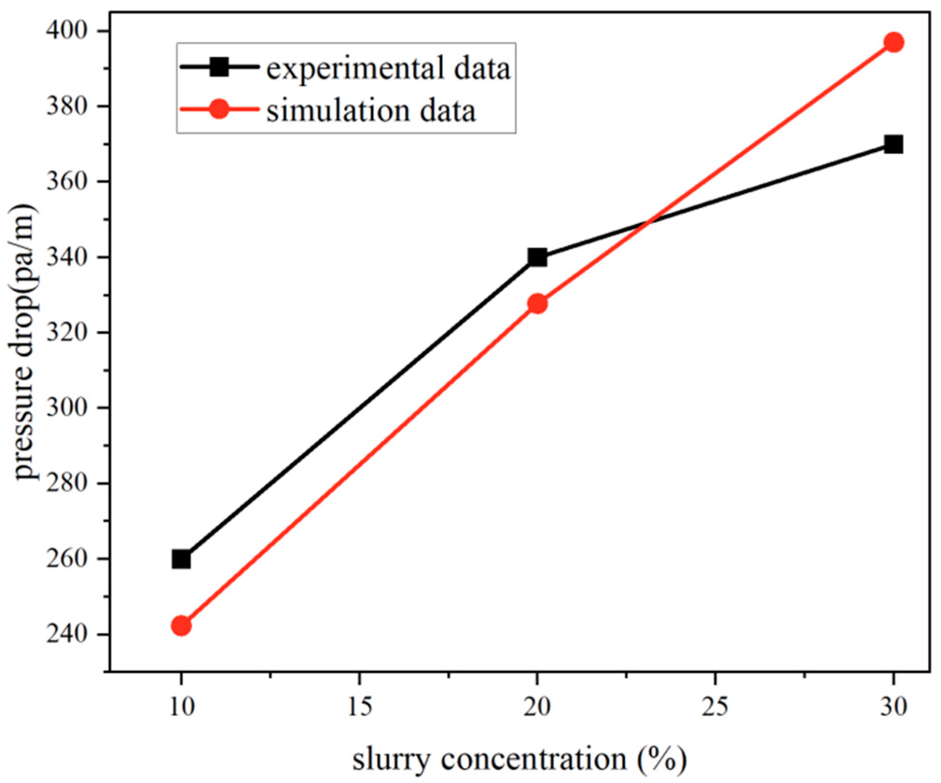 Sustainability 15 11890 g002 Sustainability 15 11890 g002