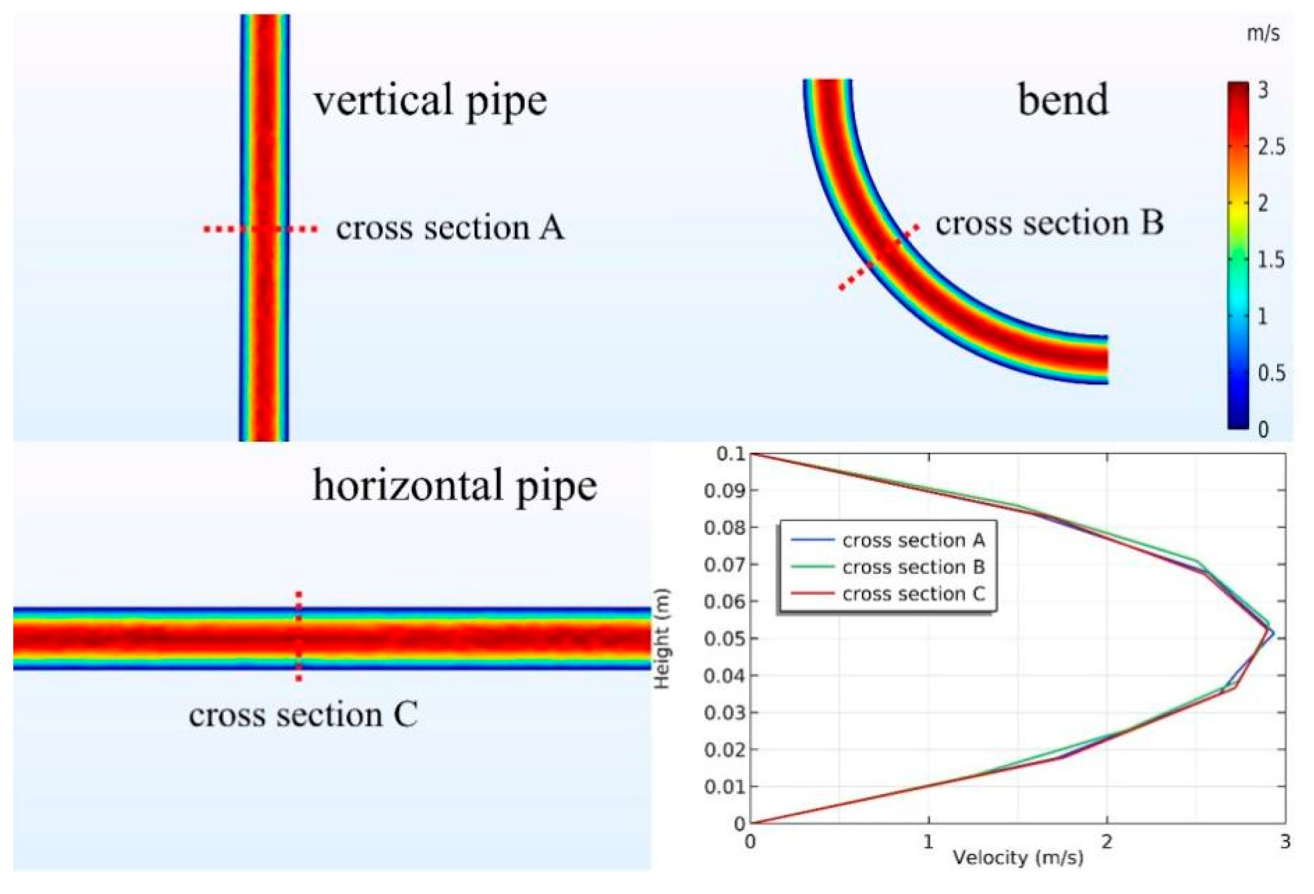 Sustainability 15 11890 g003 Sustainability 15 11890 g003
