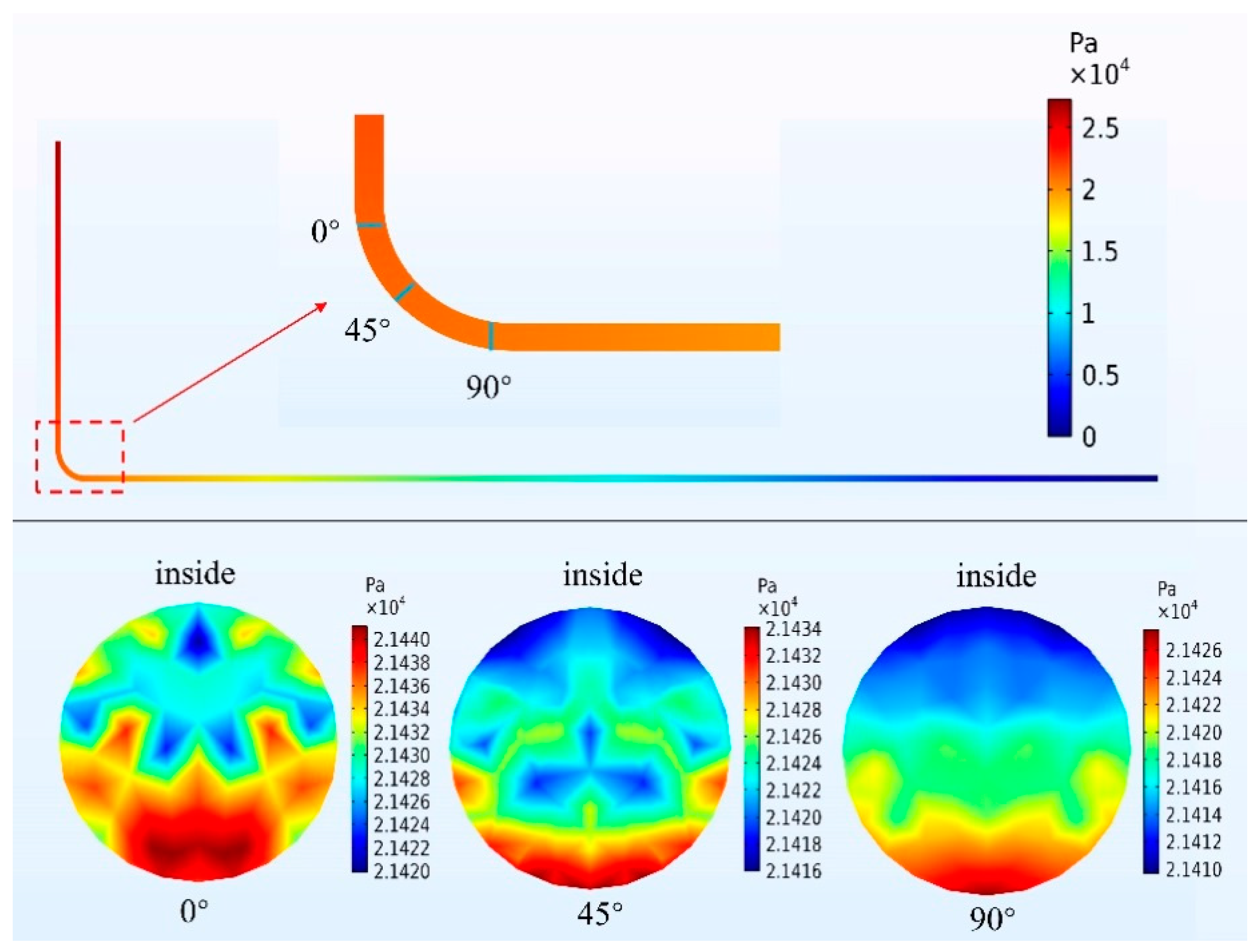 Sustainability 15 11890 g004 Sustainability 15 11890 g004