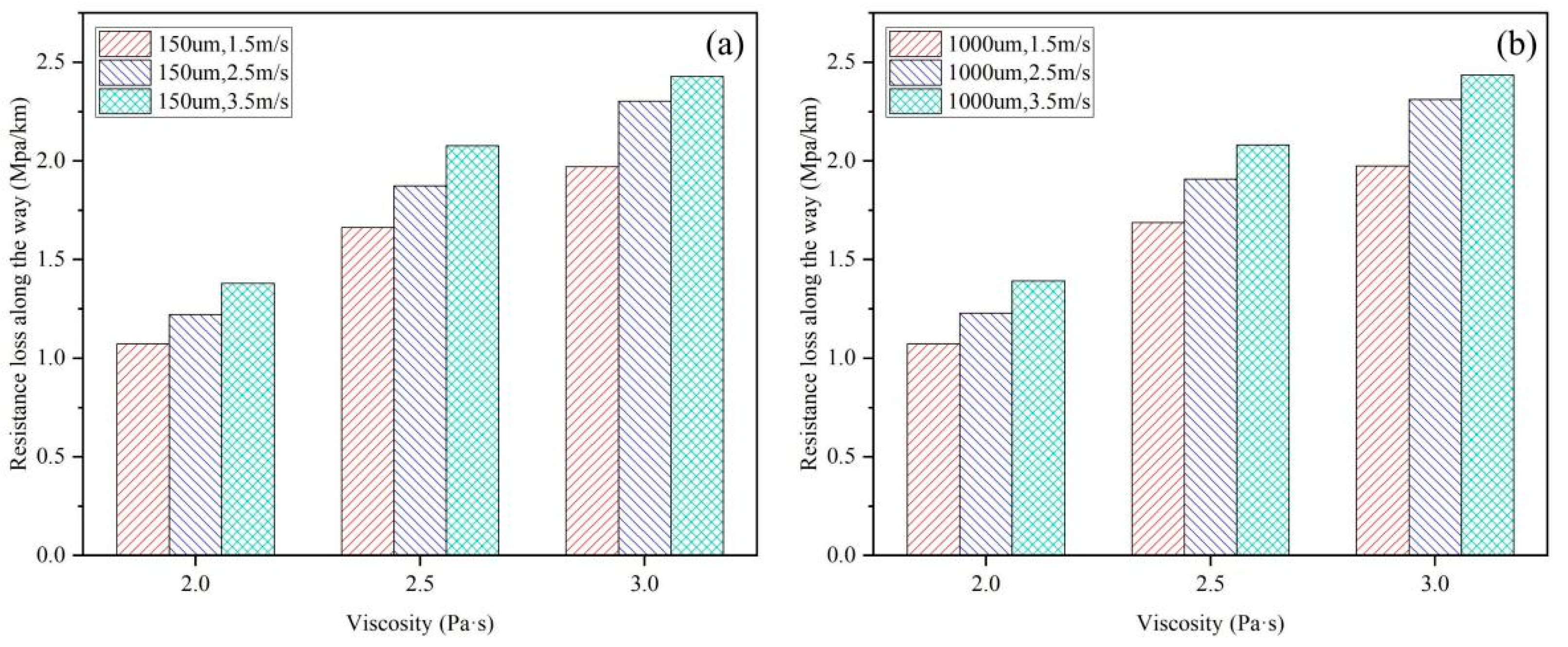 Sustainability 15 11890 g005 Sustainability 15 11890 g005