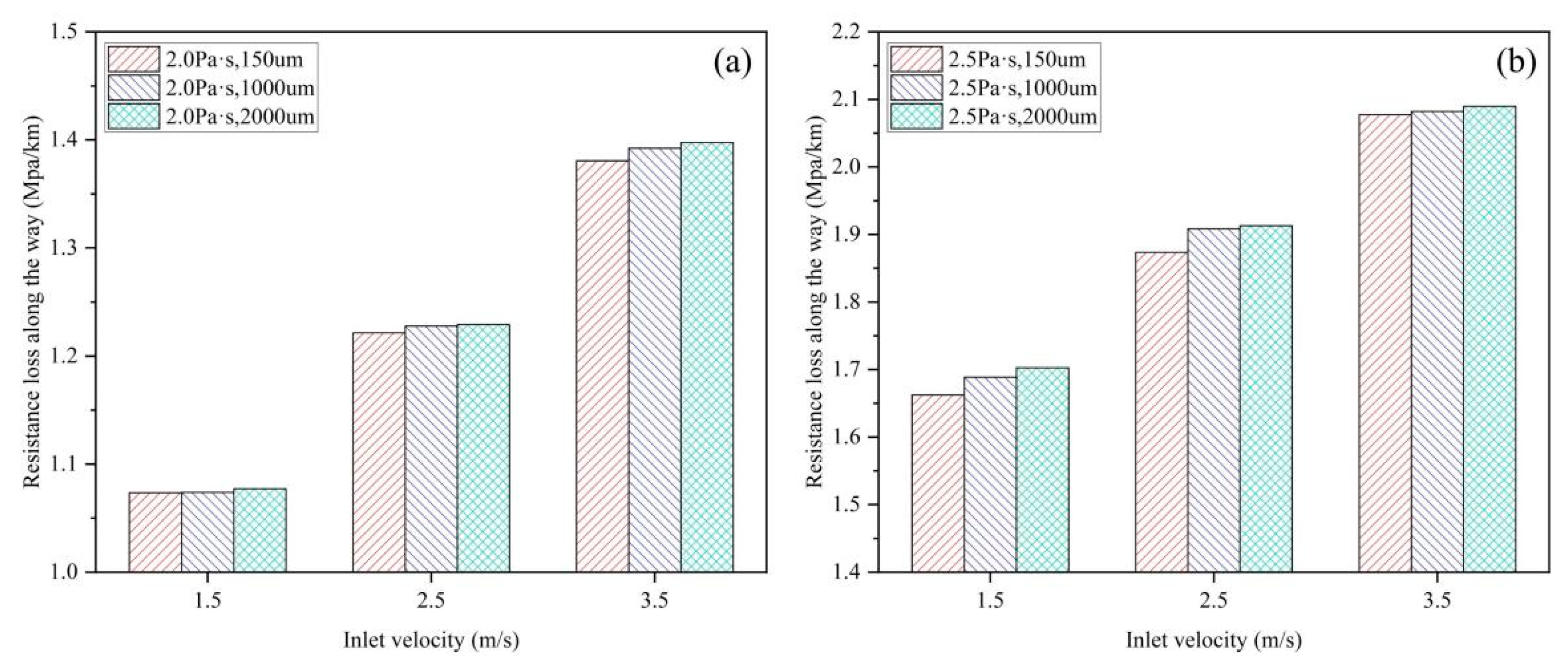 Sustainability 15 11890 g006 Sustainability 15 11890 g006