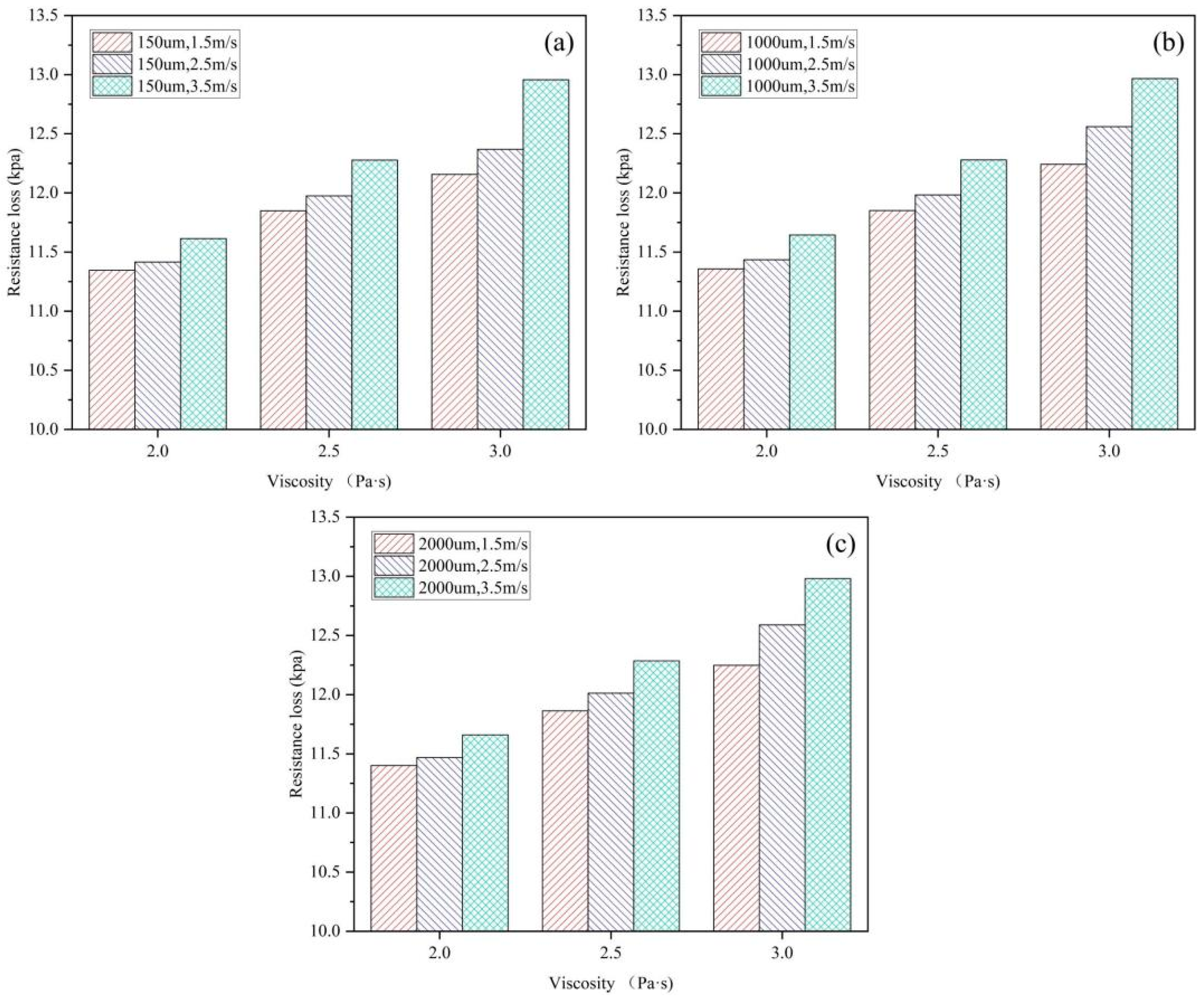 Sustainability 15 11890 g007 Sustainability 15 11890 g007