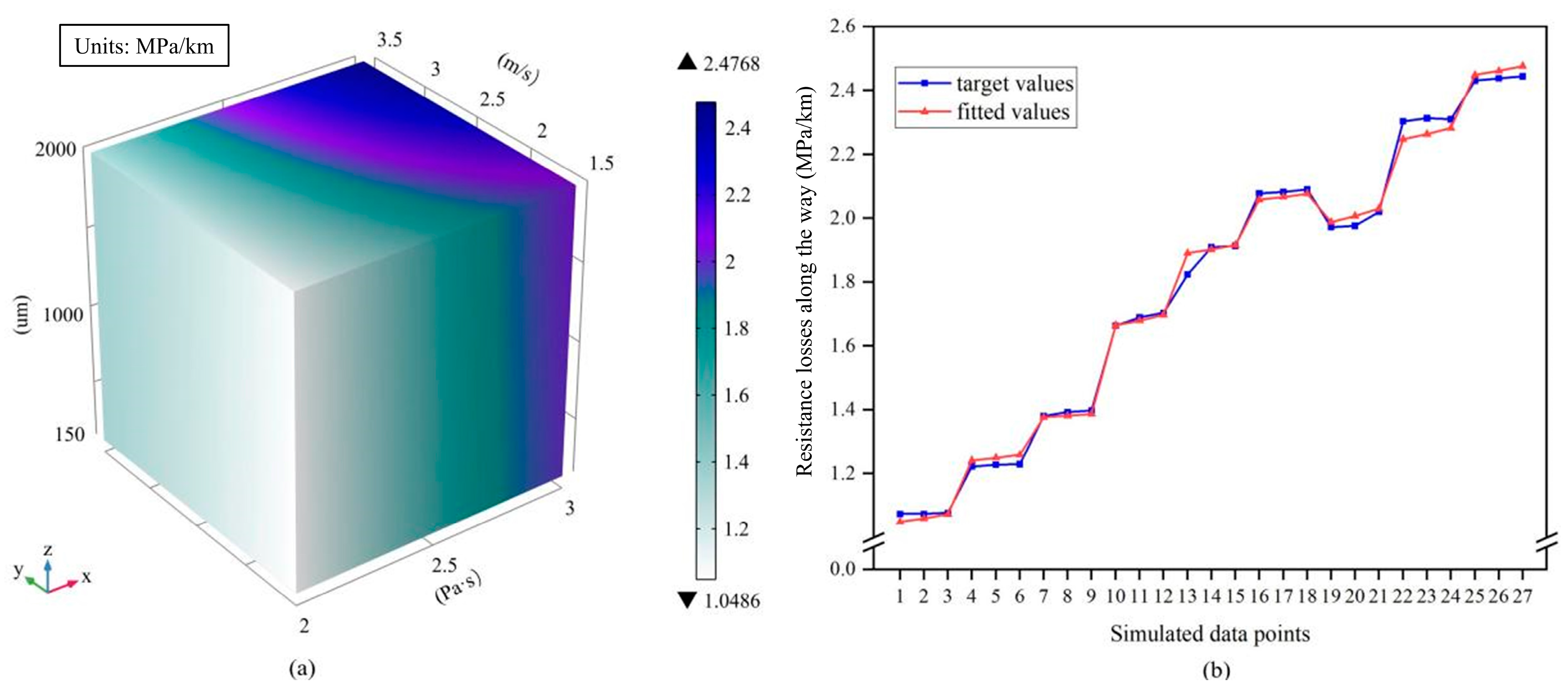 Sustainability 15 11890 g011 Sustainability 15 11890 g011