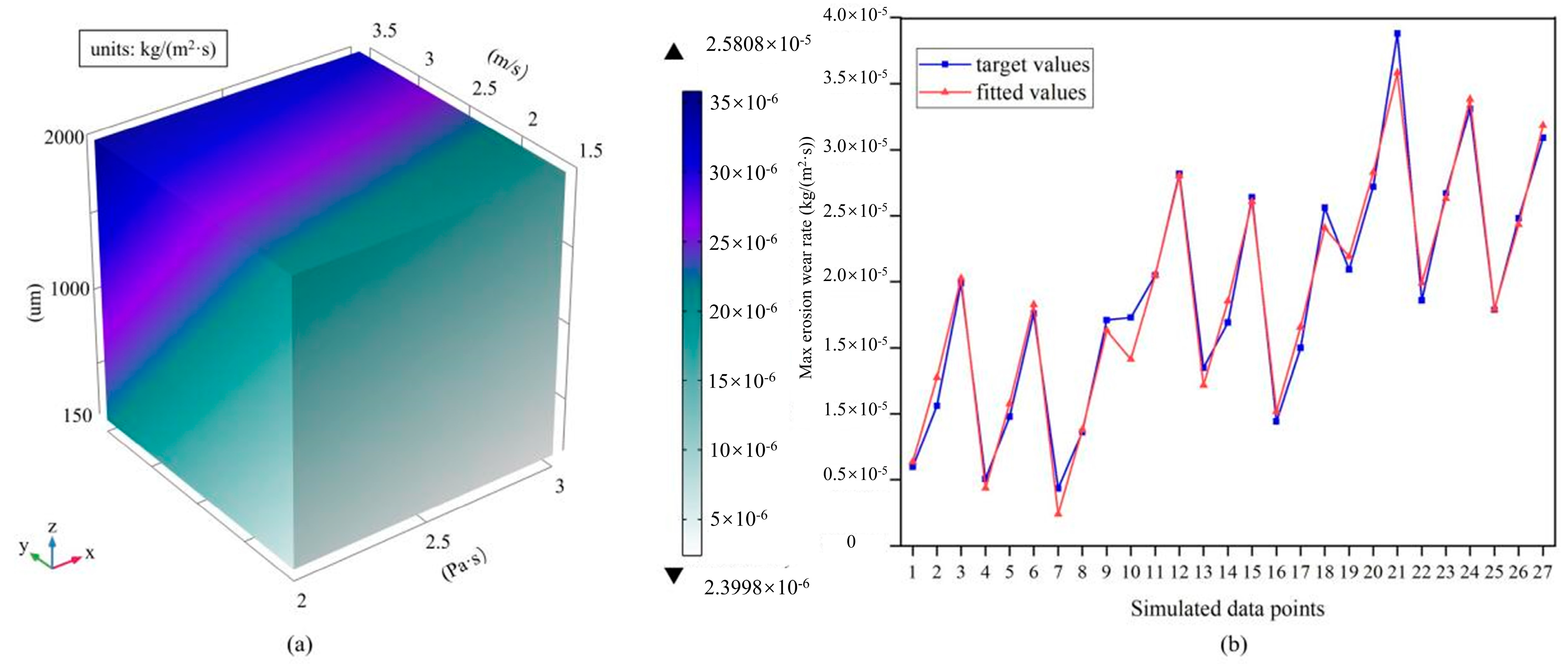 Sustainability 15 11890 g012 Sustainability 15 11890 g012