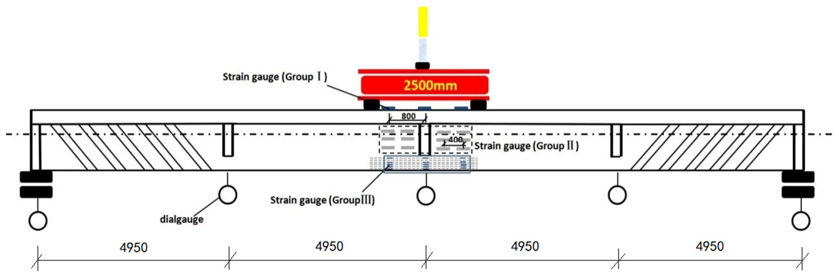 Sustainability 15 11903 g007