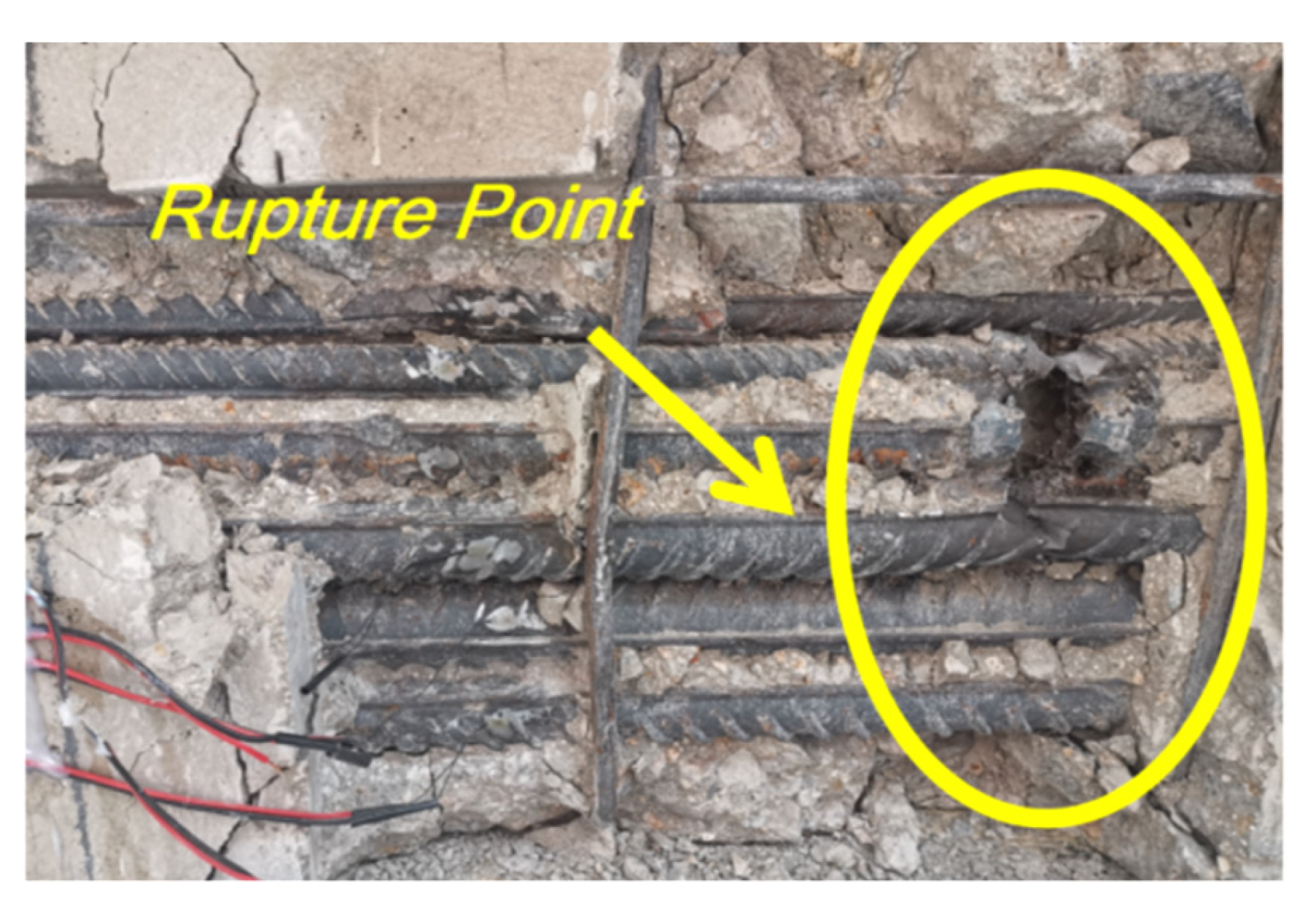 Sustainability 15 11903 g011