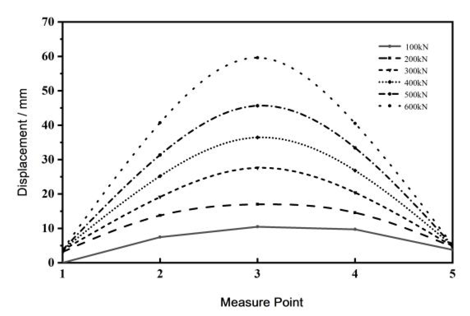 Sustainability 15 11903 g013