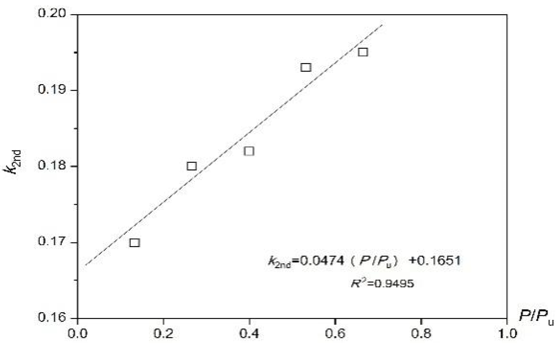Sustainability 15 11903 g015