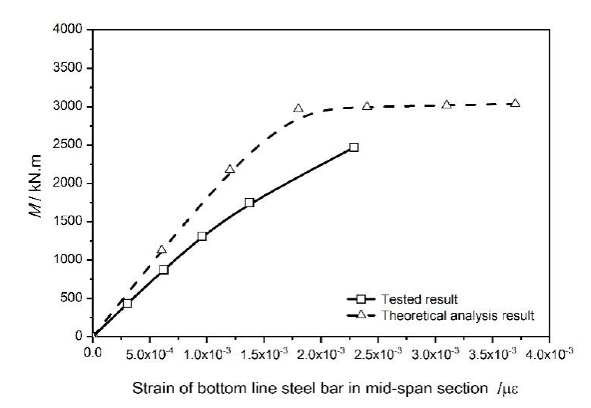 Sustainability 15 11903 g021