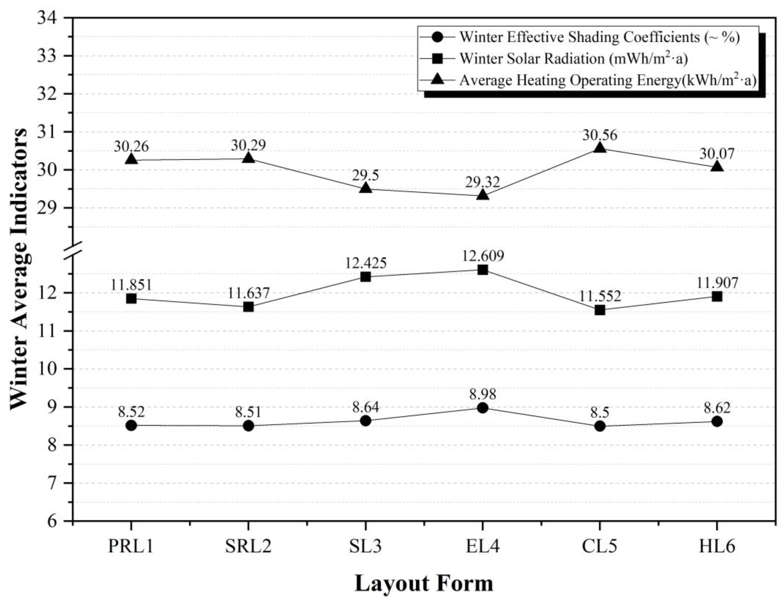 Sustainability 15 11915 g003 Sustainability 15 11915 g003