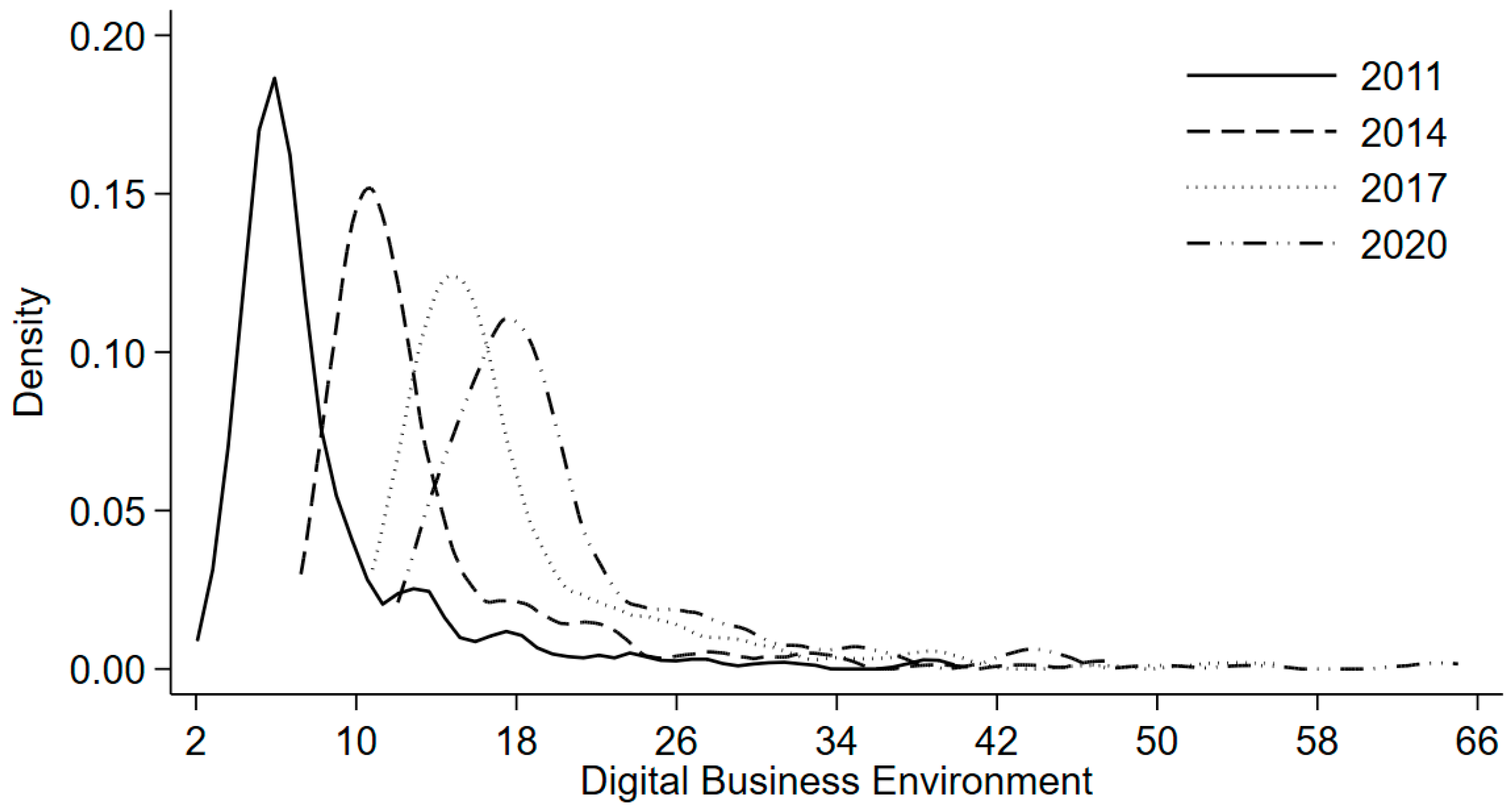 Sustainability 15 11929 g006