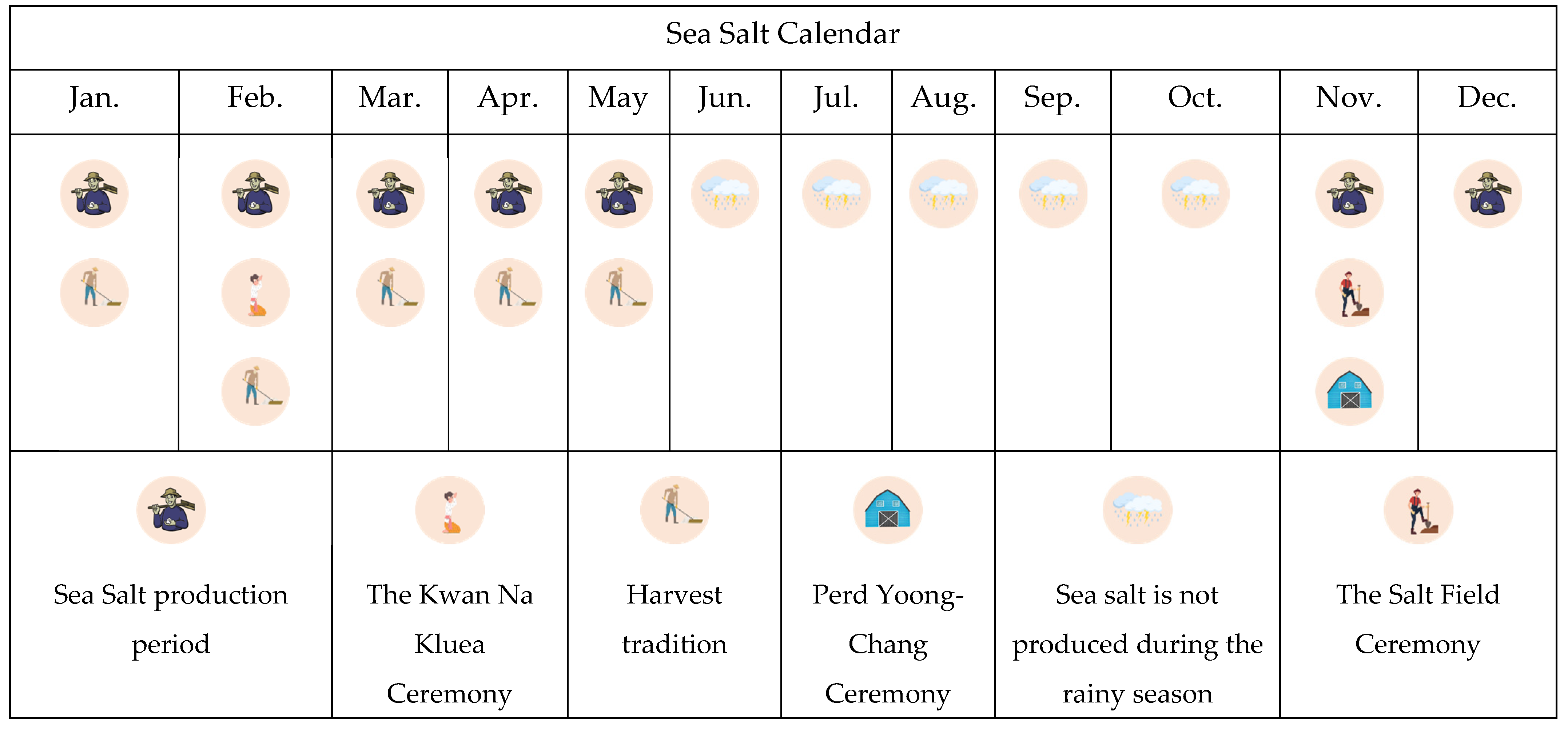 Sustainability 15 11947 g002 Sustainability 15 11947 g002