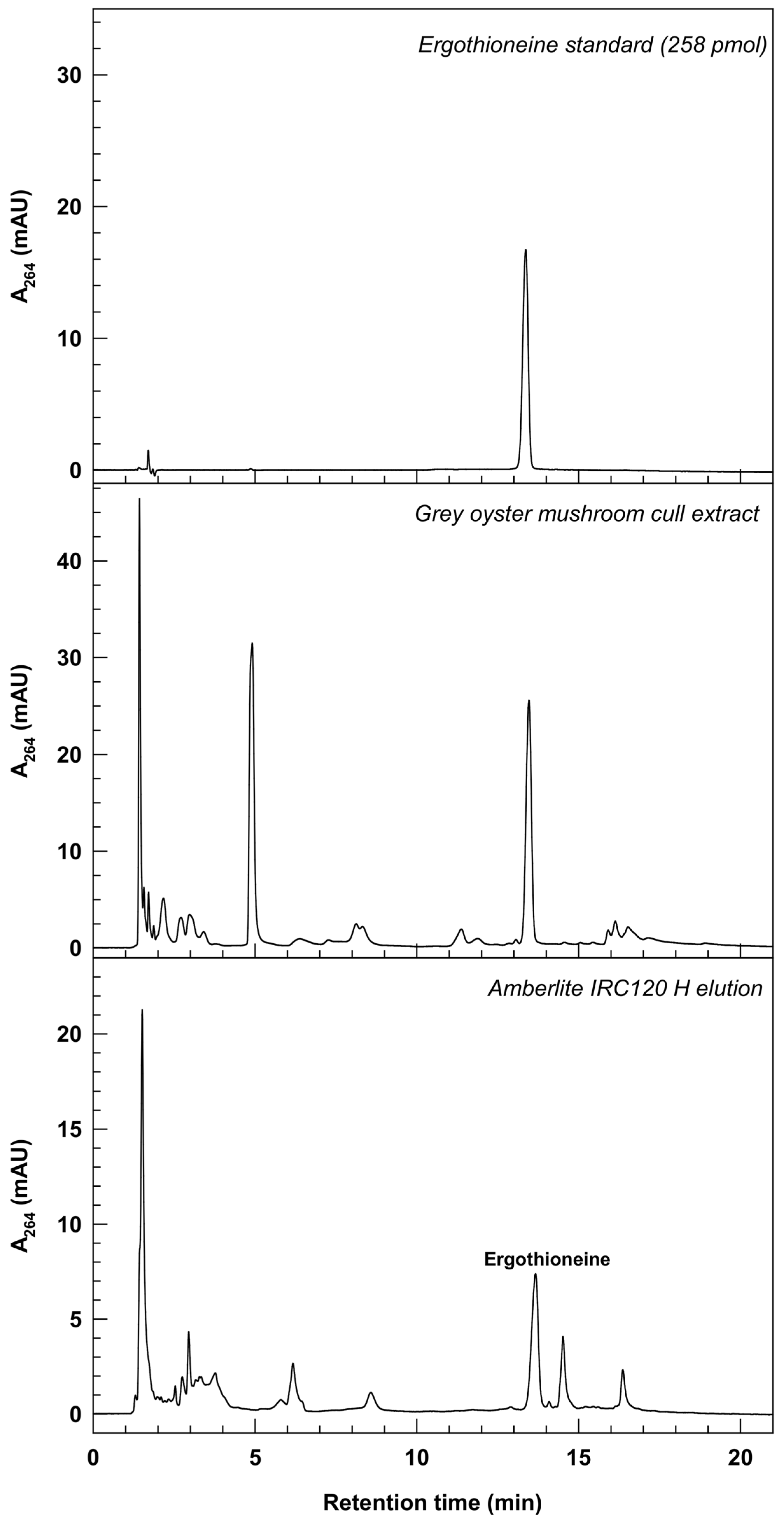 Sustainability 15 11961 g004 Sustainability 15 11961 g004
