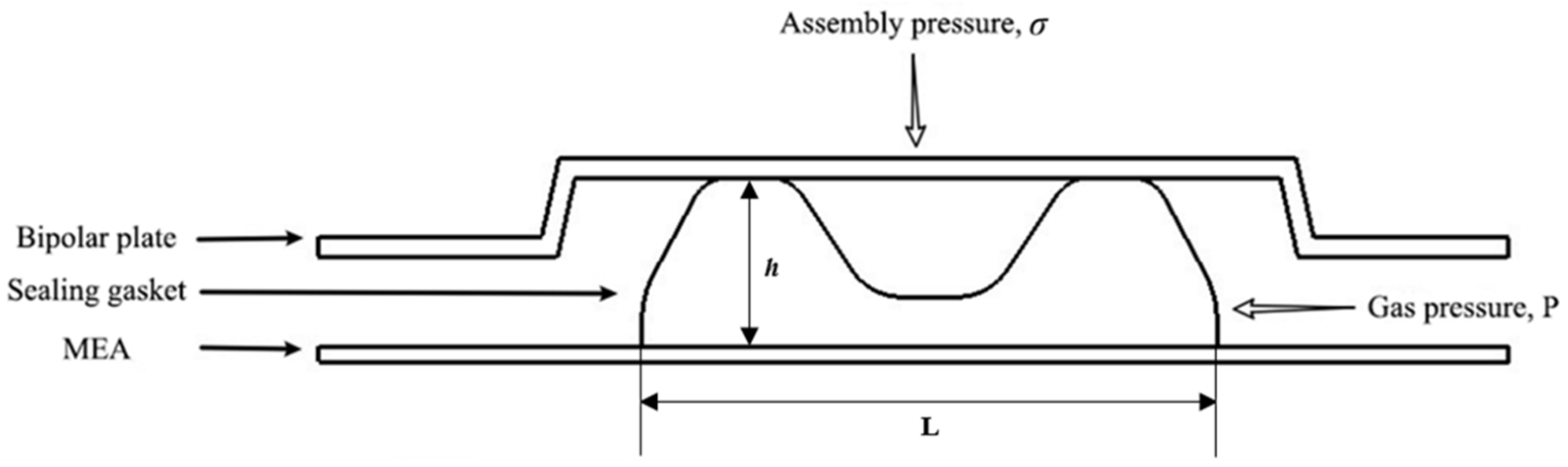 Sustainability 15 12002 g003