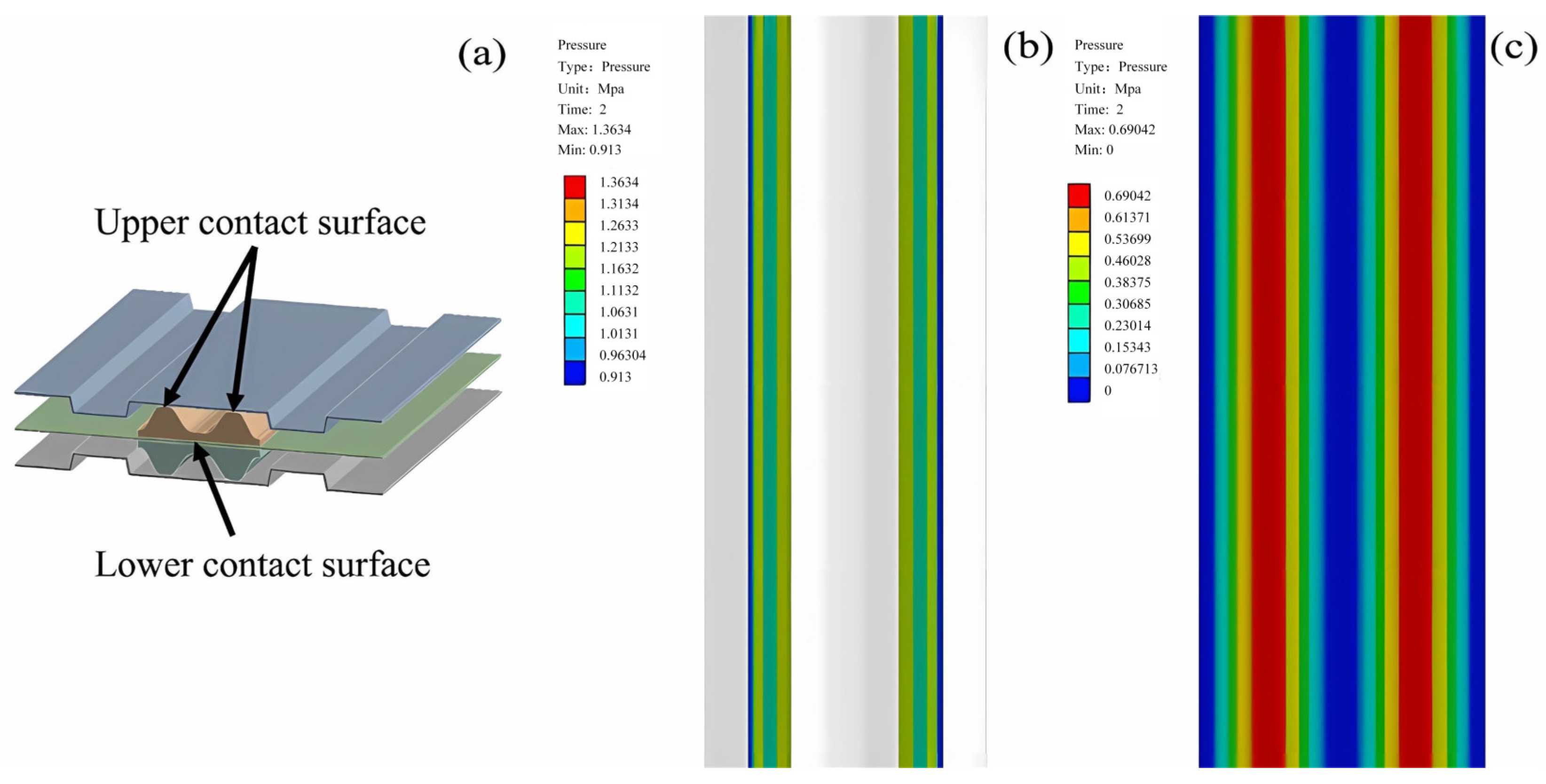 Sustainability 15 12002 g009